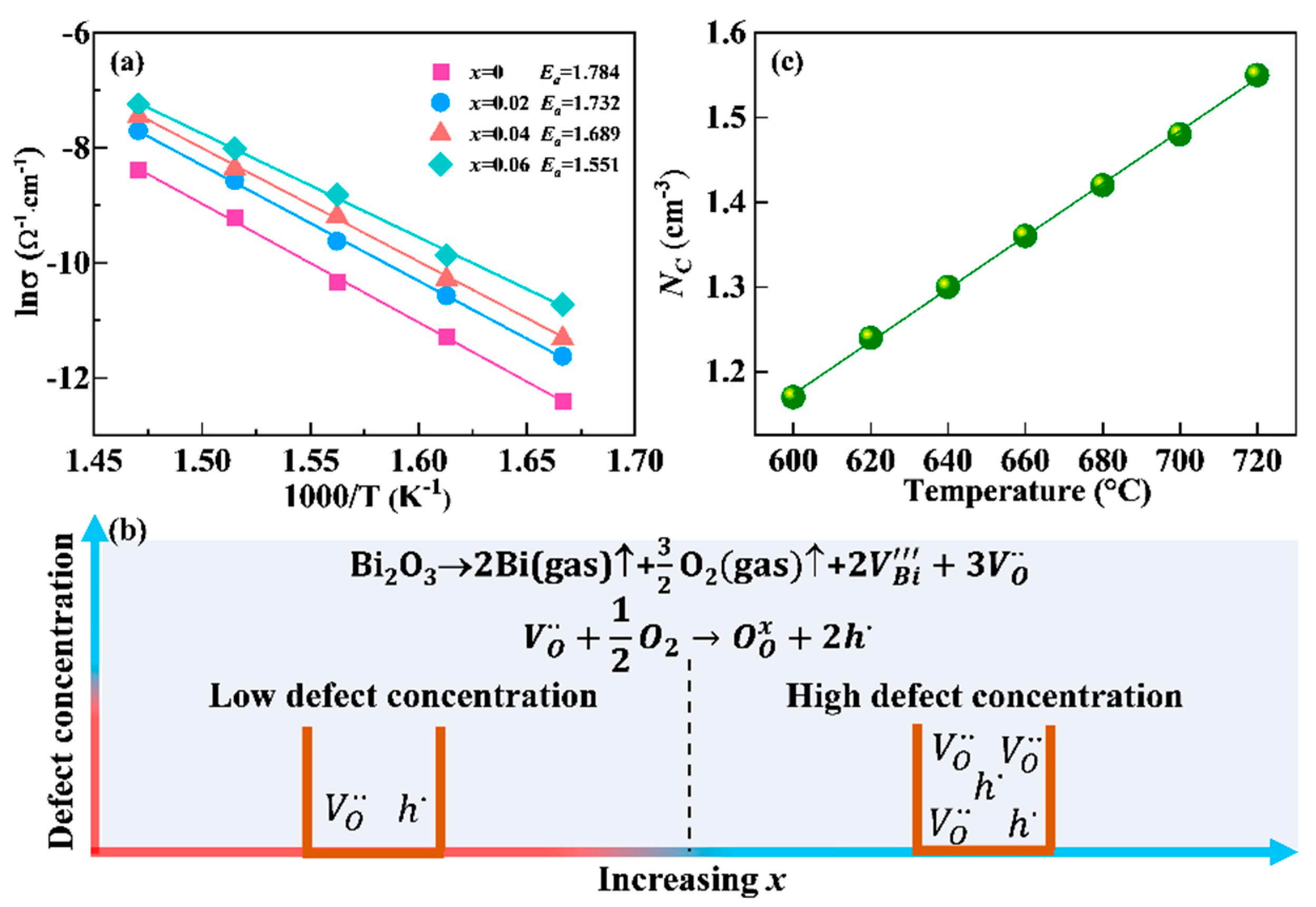 Nanomaterials 15 01293 g008 Nanomaterials 15 01293 g008