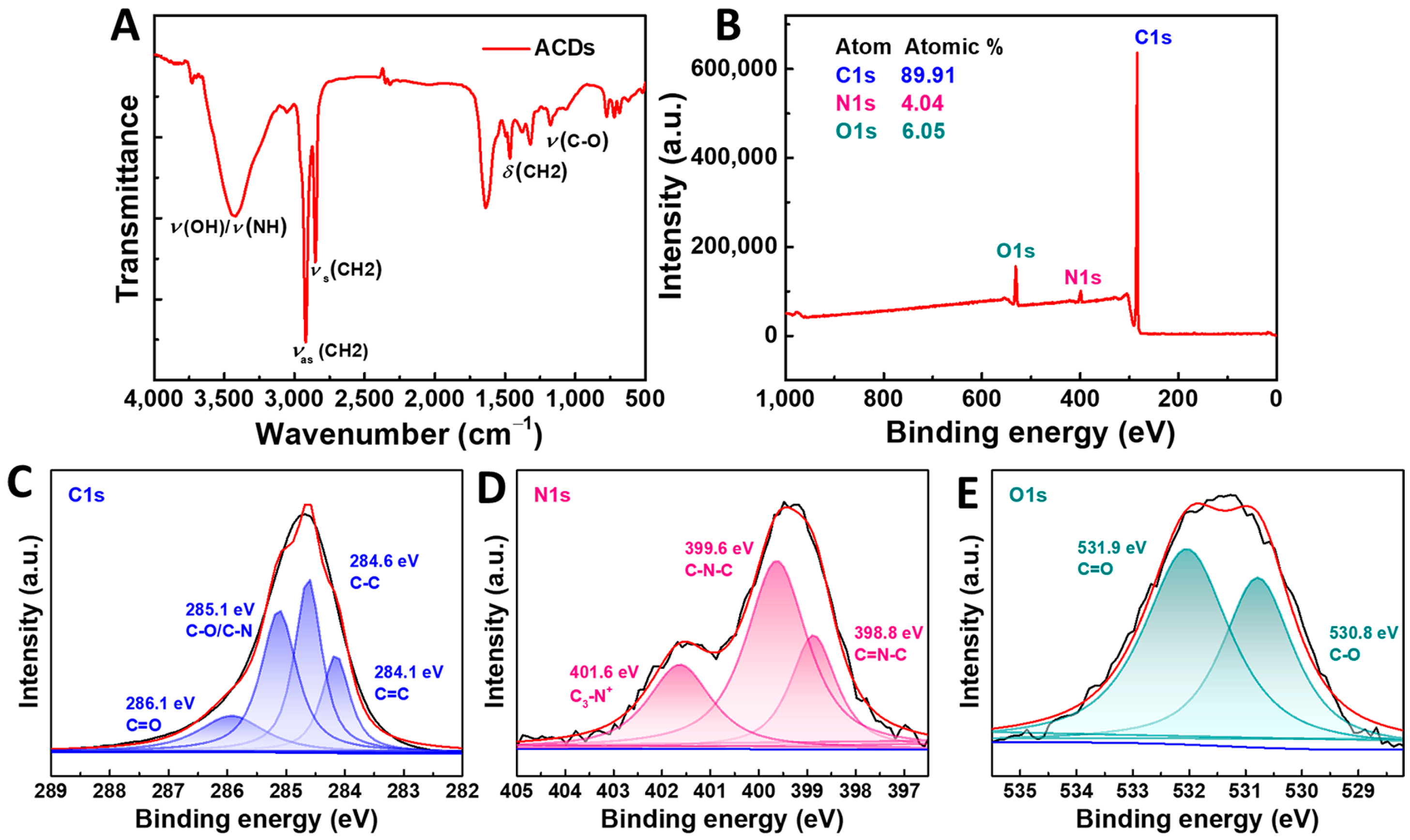 Nanomaterials 15 01296 g002 Nanomaterials 15 01296 g002