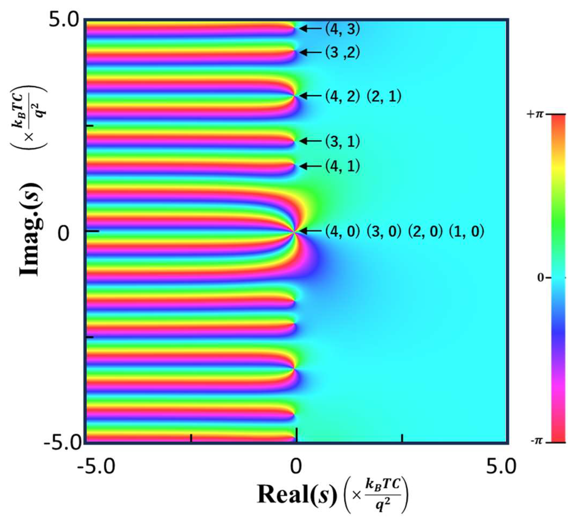 Nanomaterials 15 01297 g004 Nanomaterials 15 01297 g004