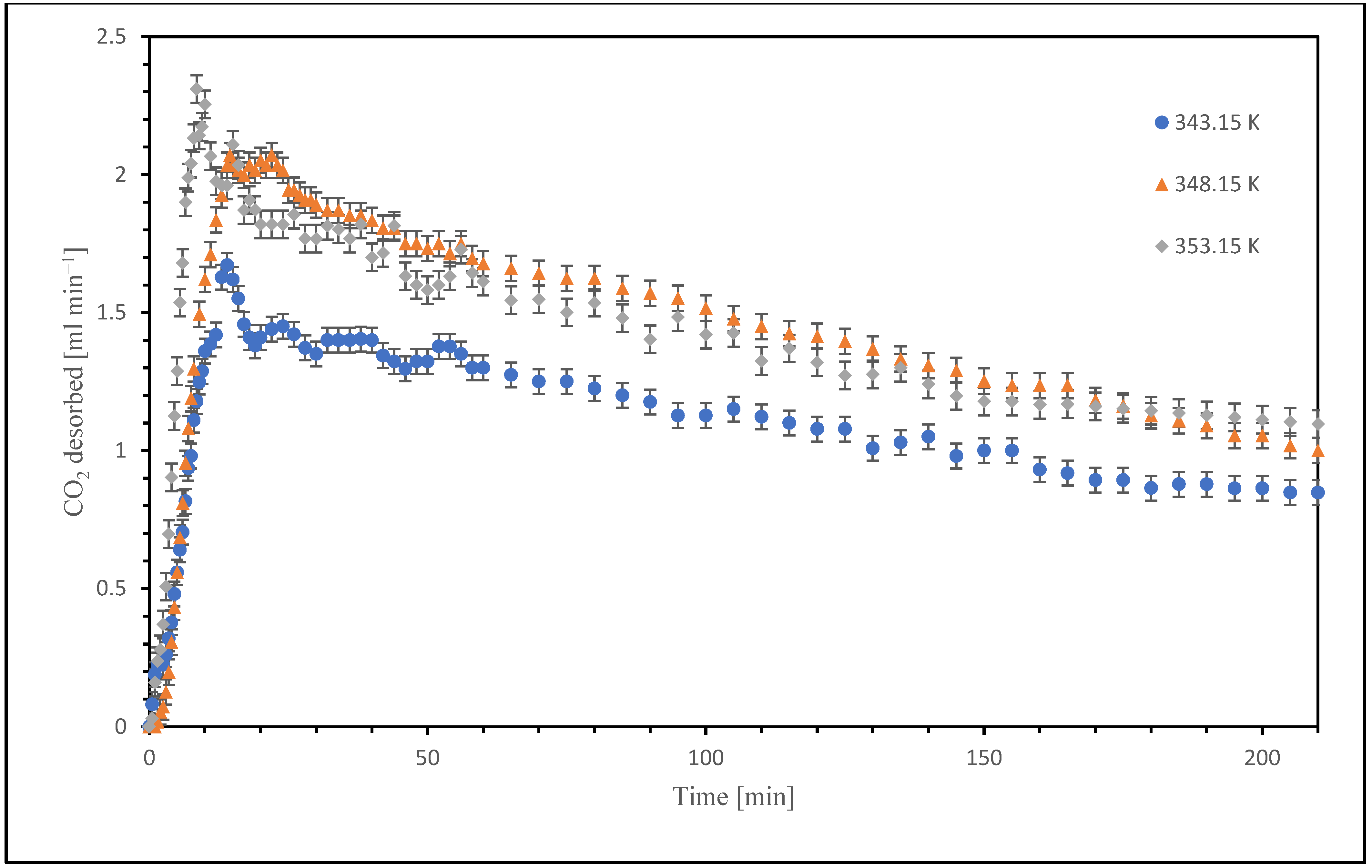 Nanomaterials 15 01301 g003 Nanomaterials 15 01301 g003