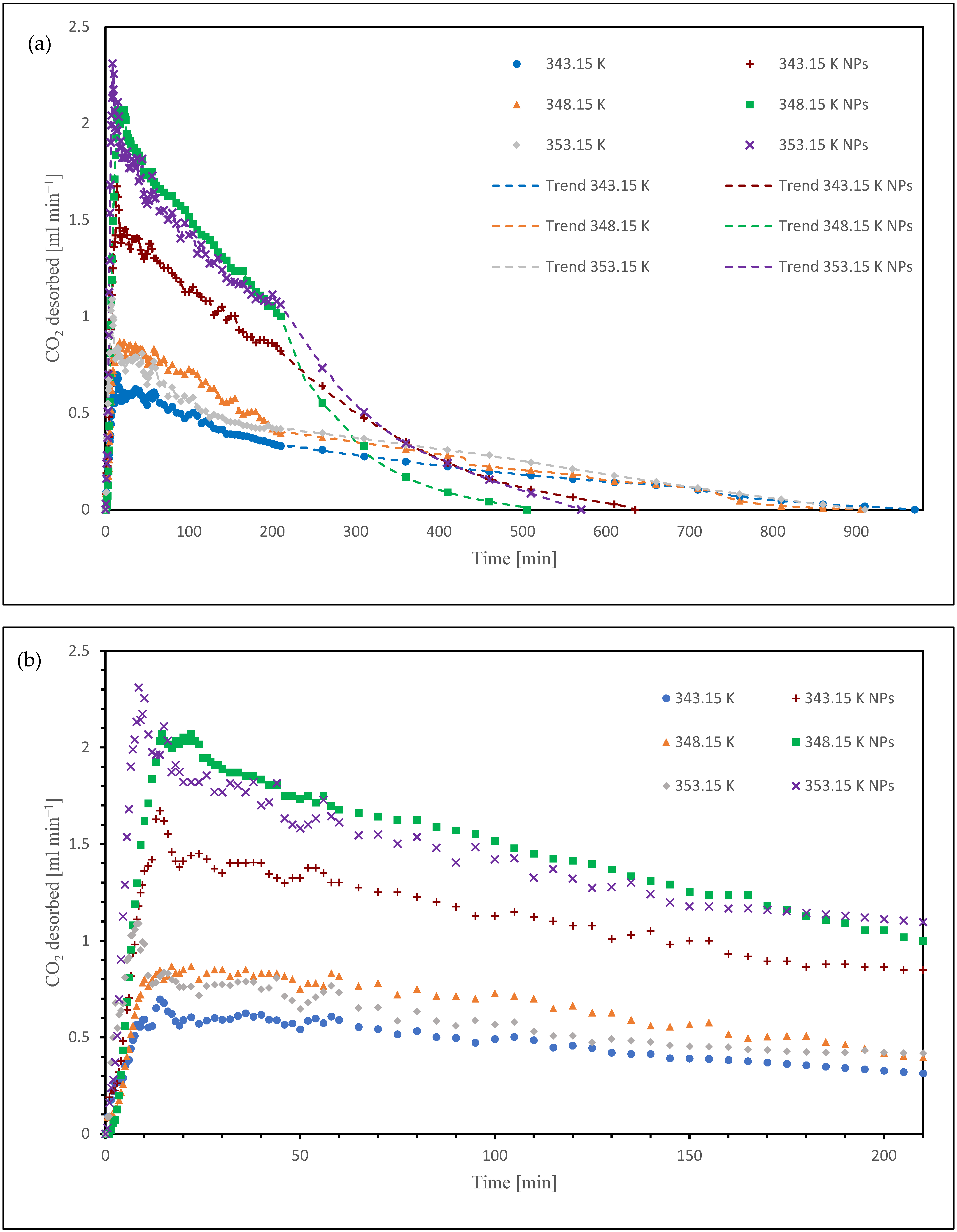Nanomaterials 15 01301 g004 Nanomaterials 15 01301 g004