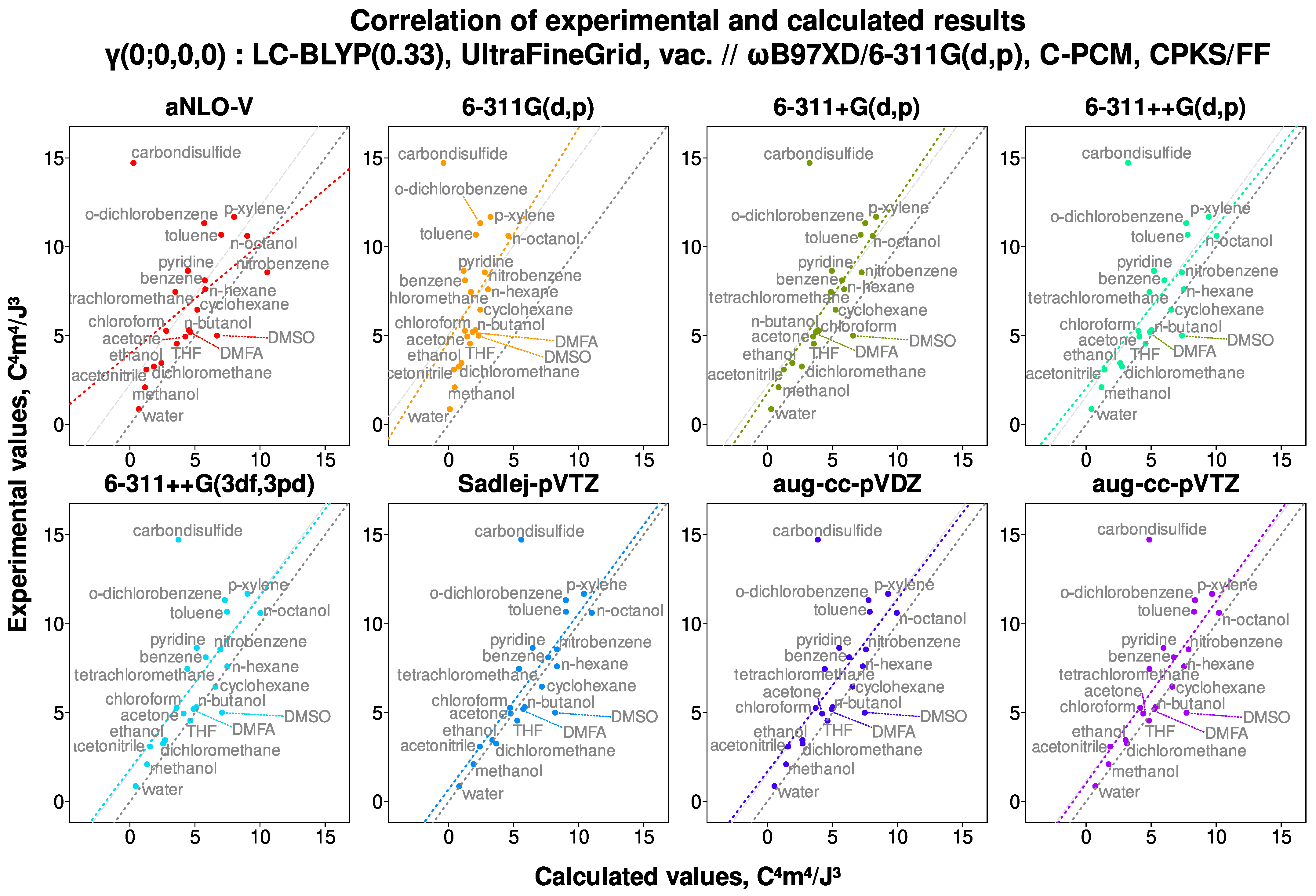 Nanomaterials 15 01302 g001 Nanomaterials 15 01302 g001