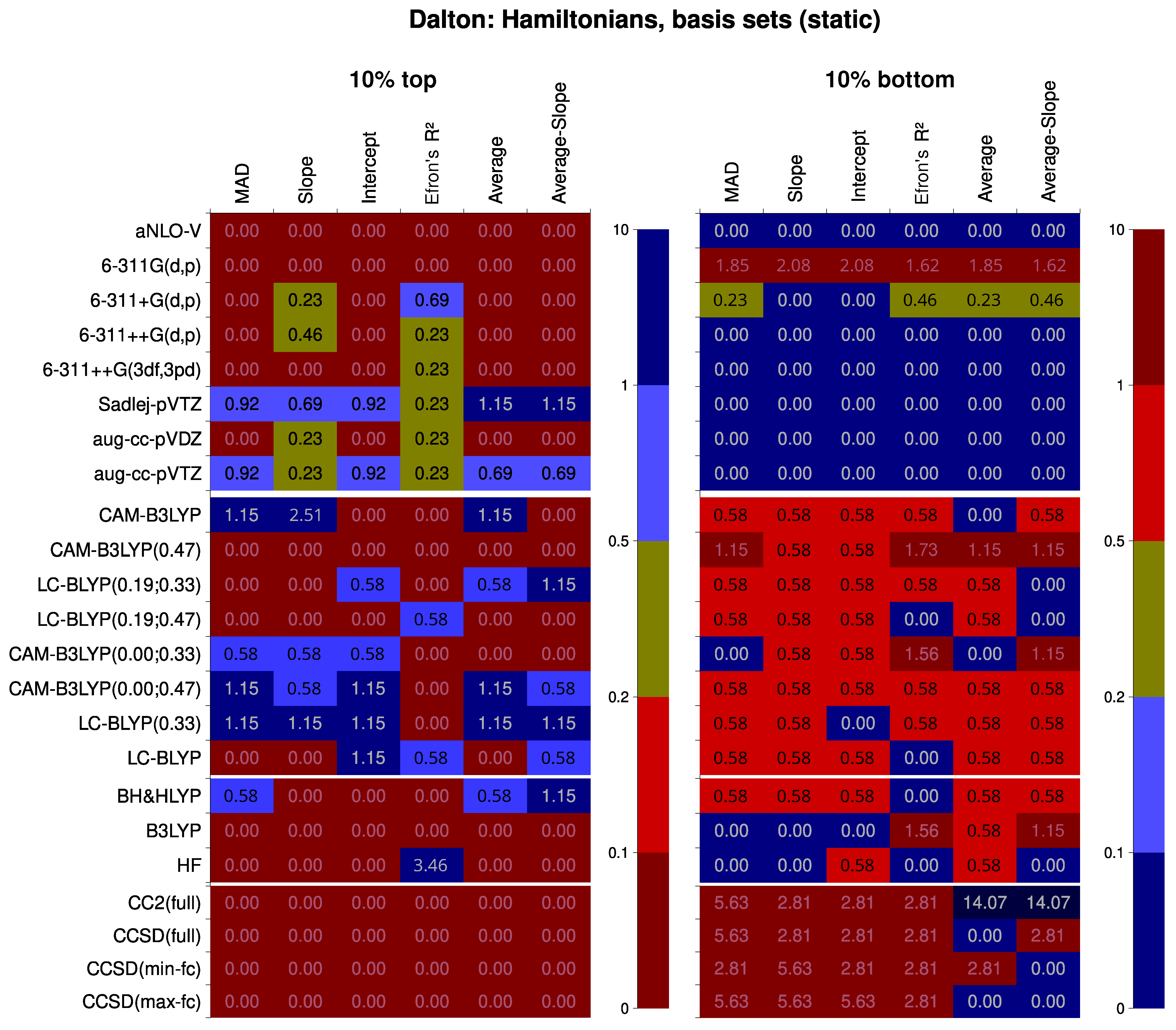 Nanomaterials 15 01302 g003 Nanomaterials 15 01302 g003
