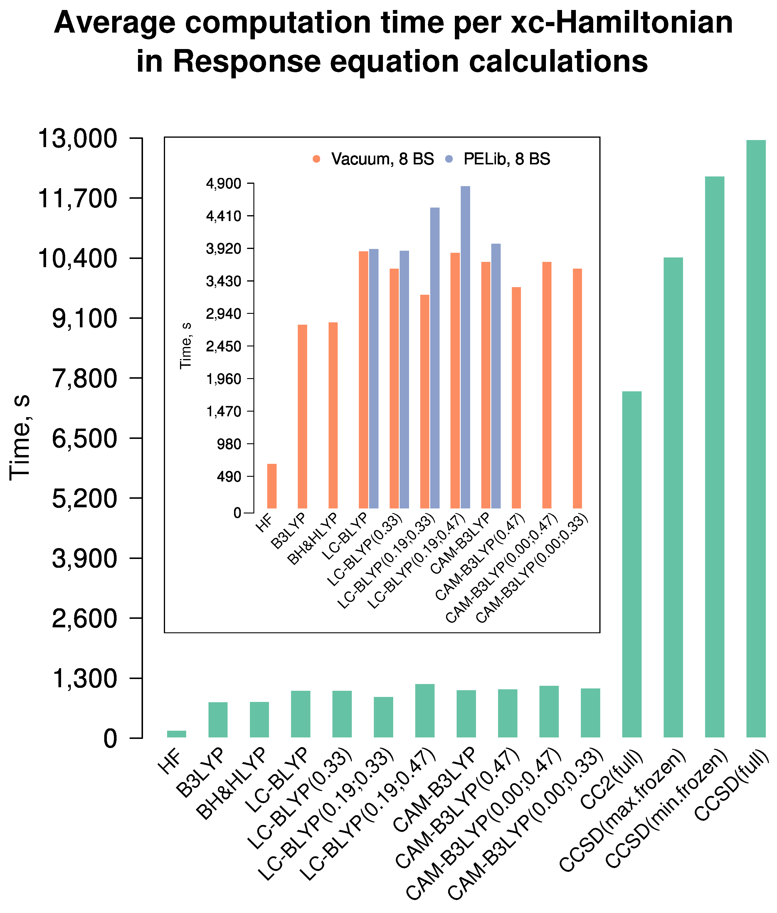 Nanomaterials 15 01302 g009 Nanomaterials 15 01302 g009