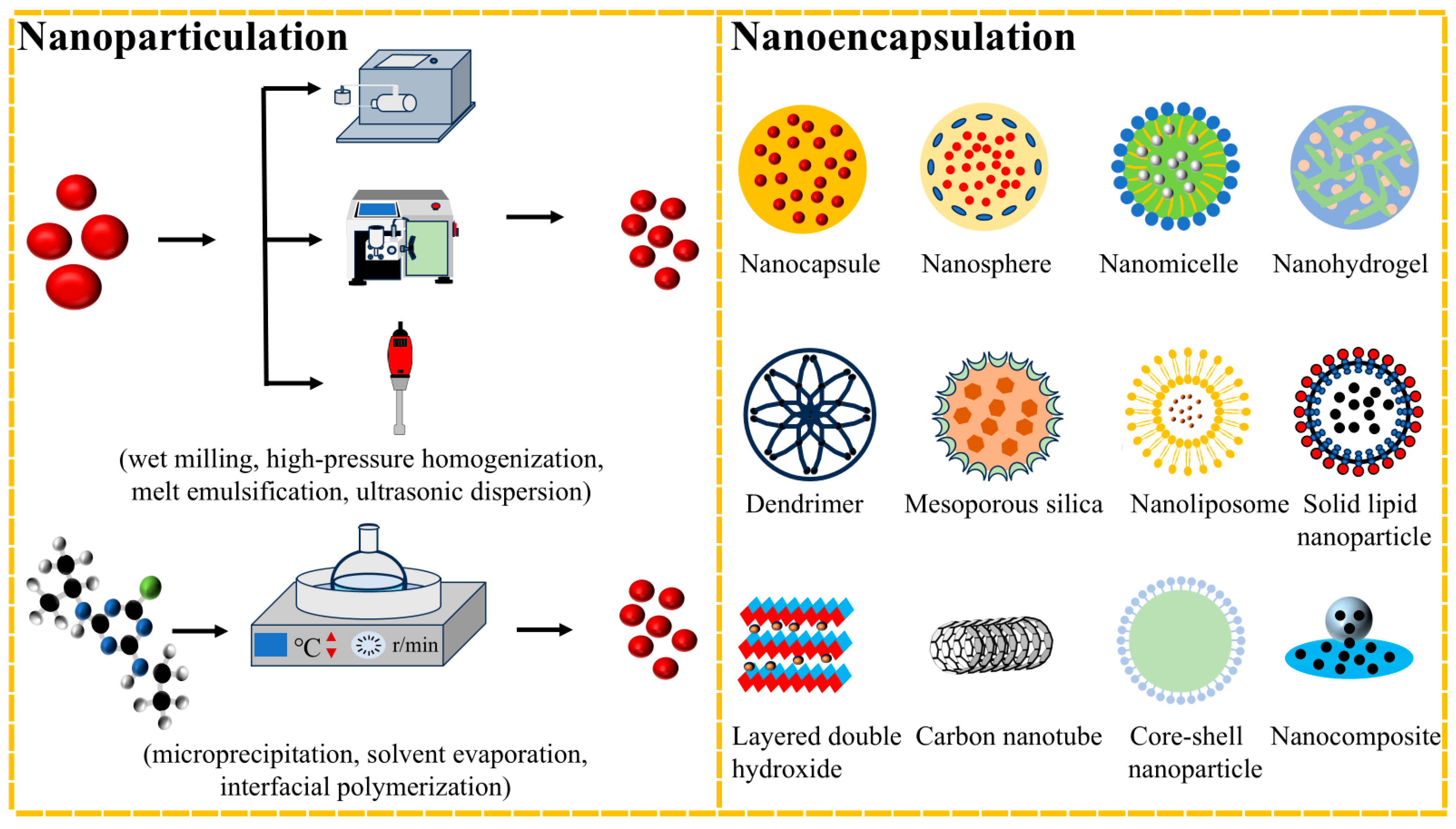 Nanomaterials 15 01304 g001
