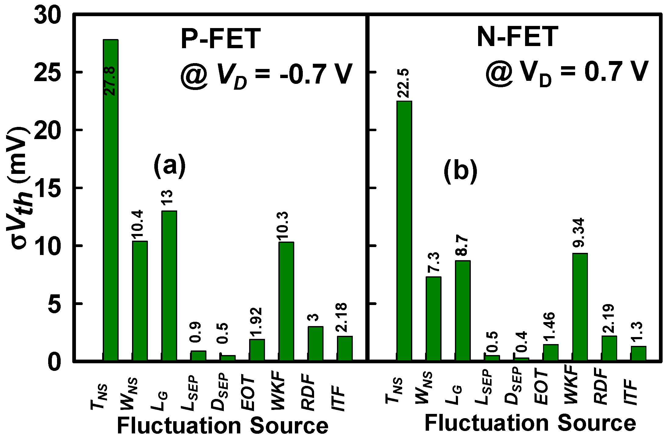 Nanomaterials 15 01306 g001