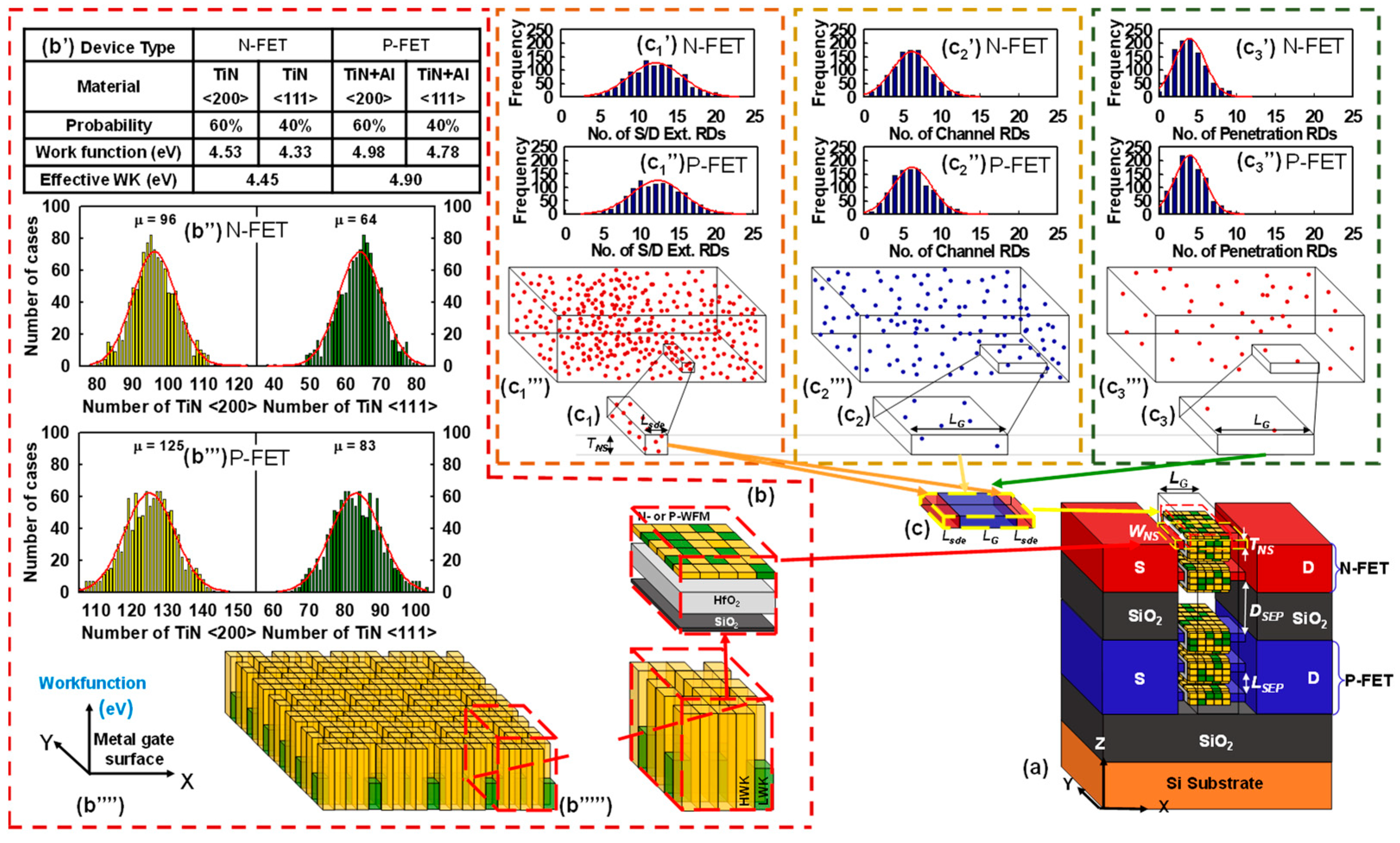 Nanomaterials 15 01306 g003