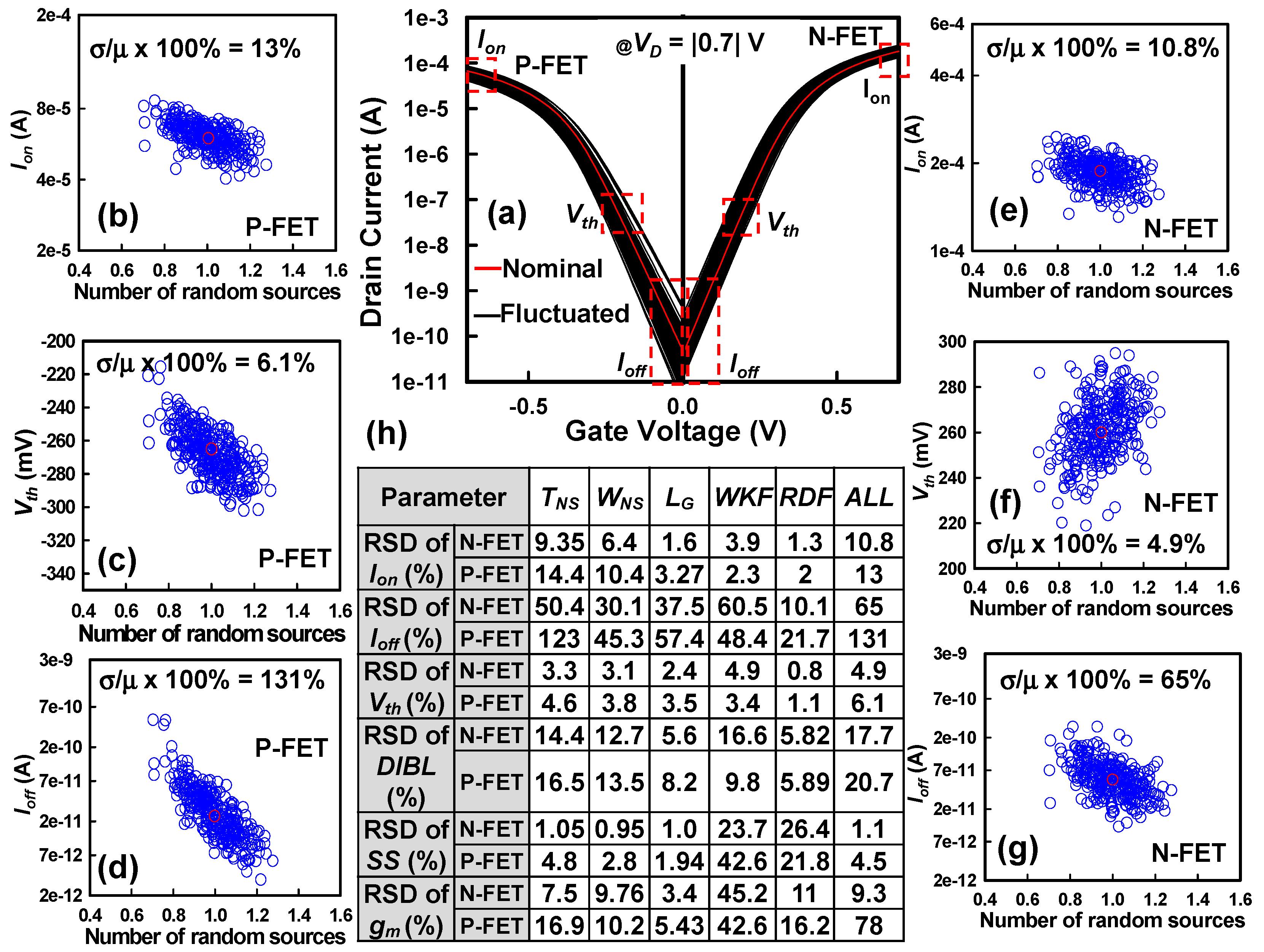 Nanomaterials 15 01306 g004