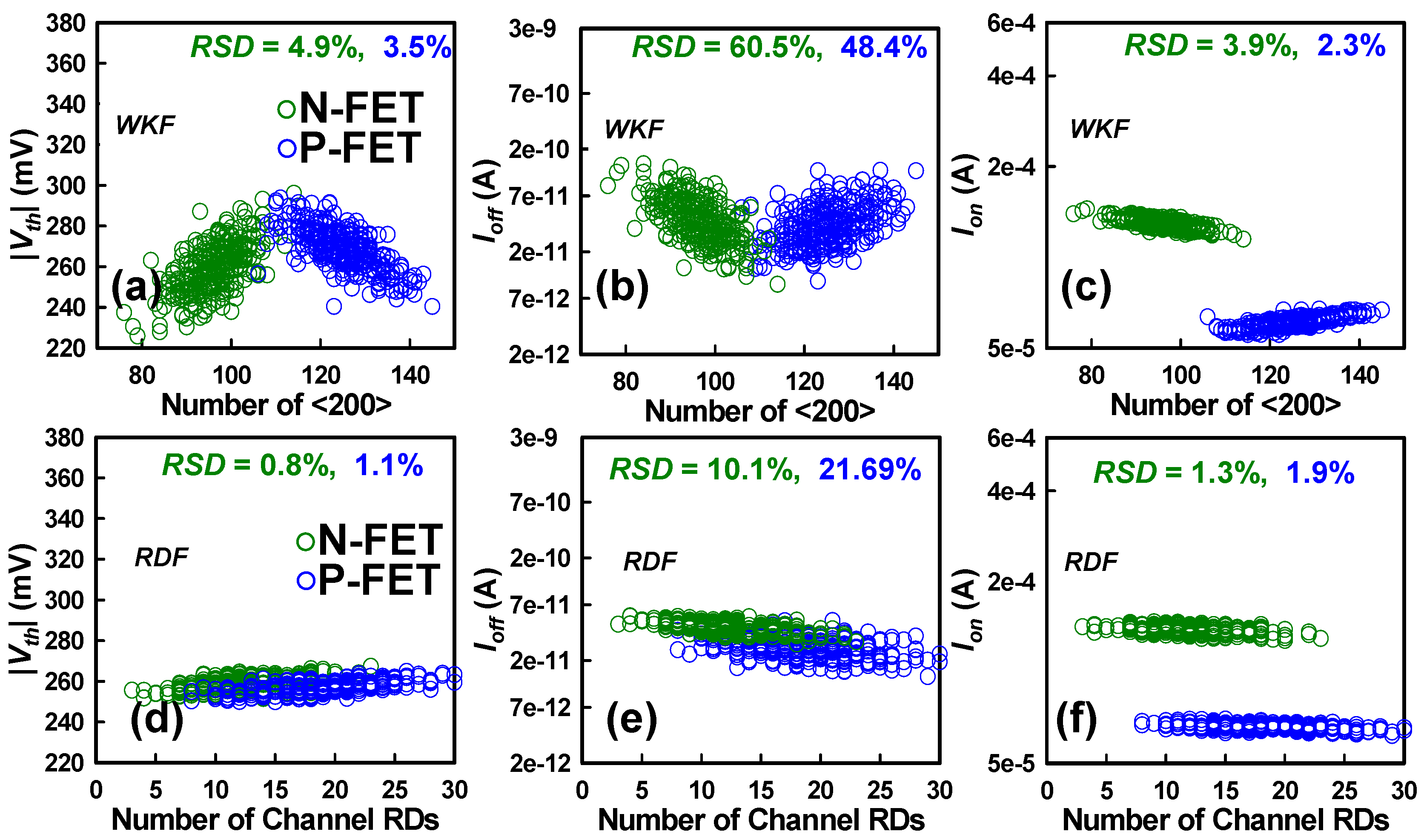 Nanomaterials 15 01306 g005