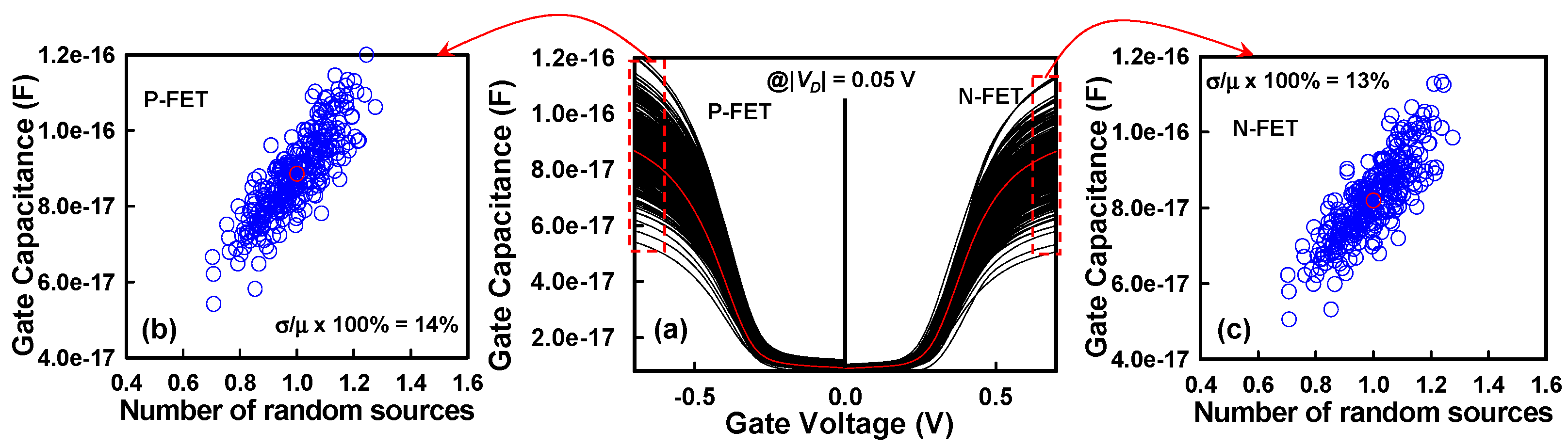 Nanomaterials 15 01306 g006