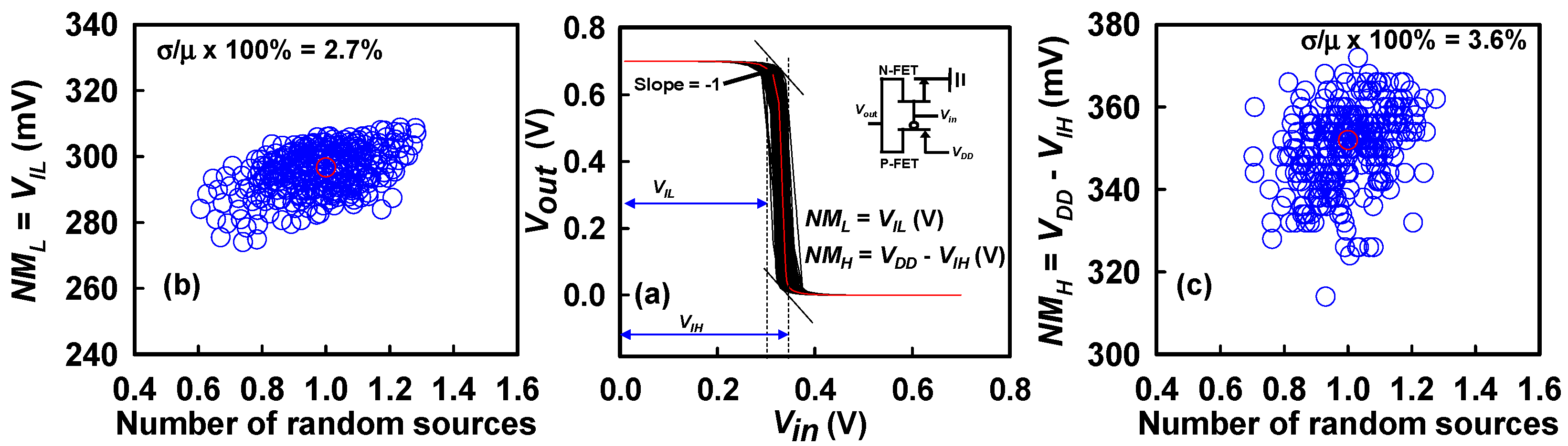 Nanomaterials 15 01306 g007