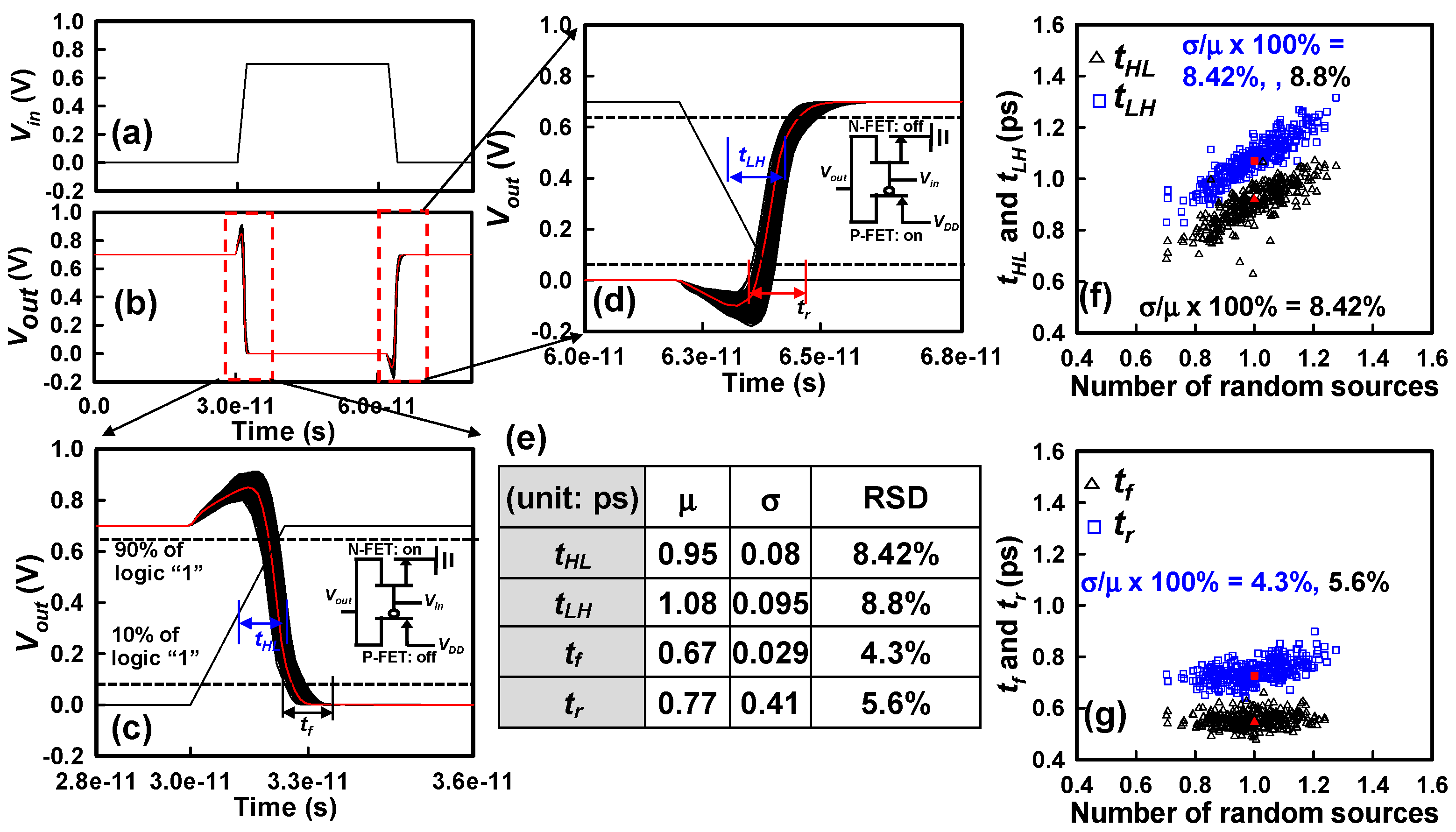 Nanomaterials 15 01306 g008