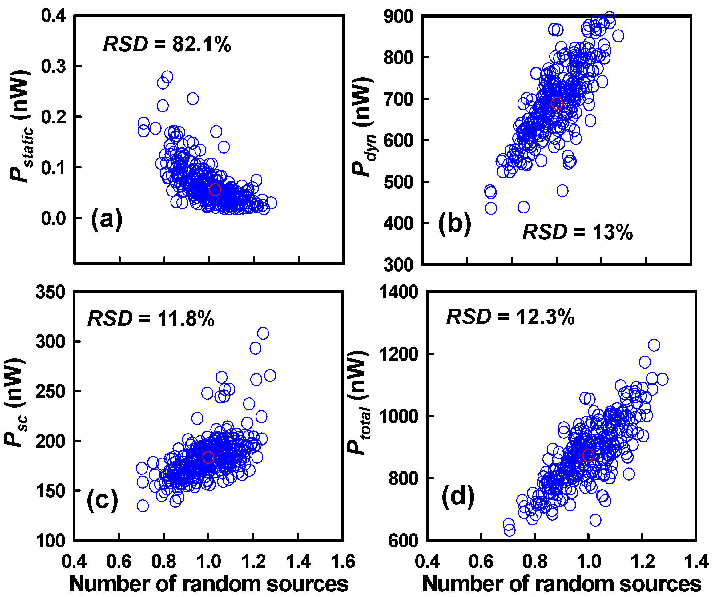 Nanomaterials 15 01306 g009