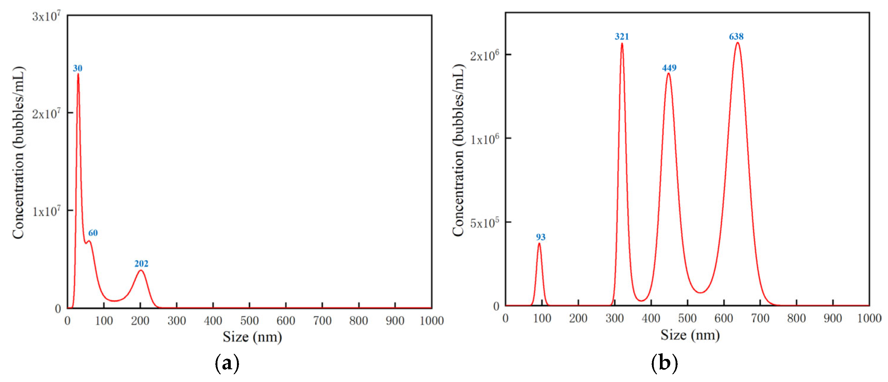 Nanomaterials 15 01309 g004