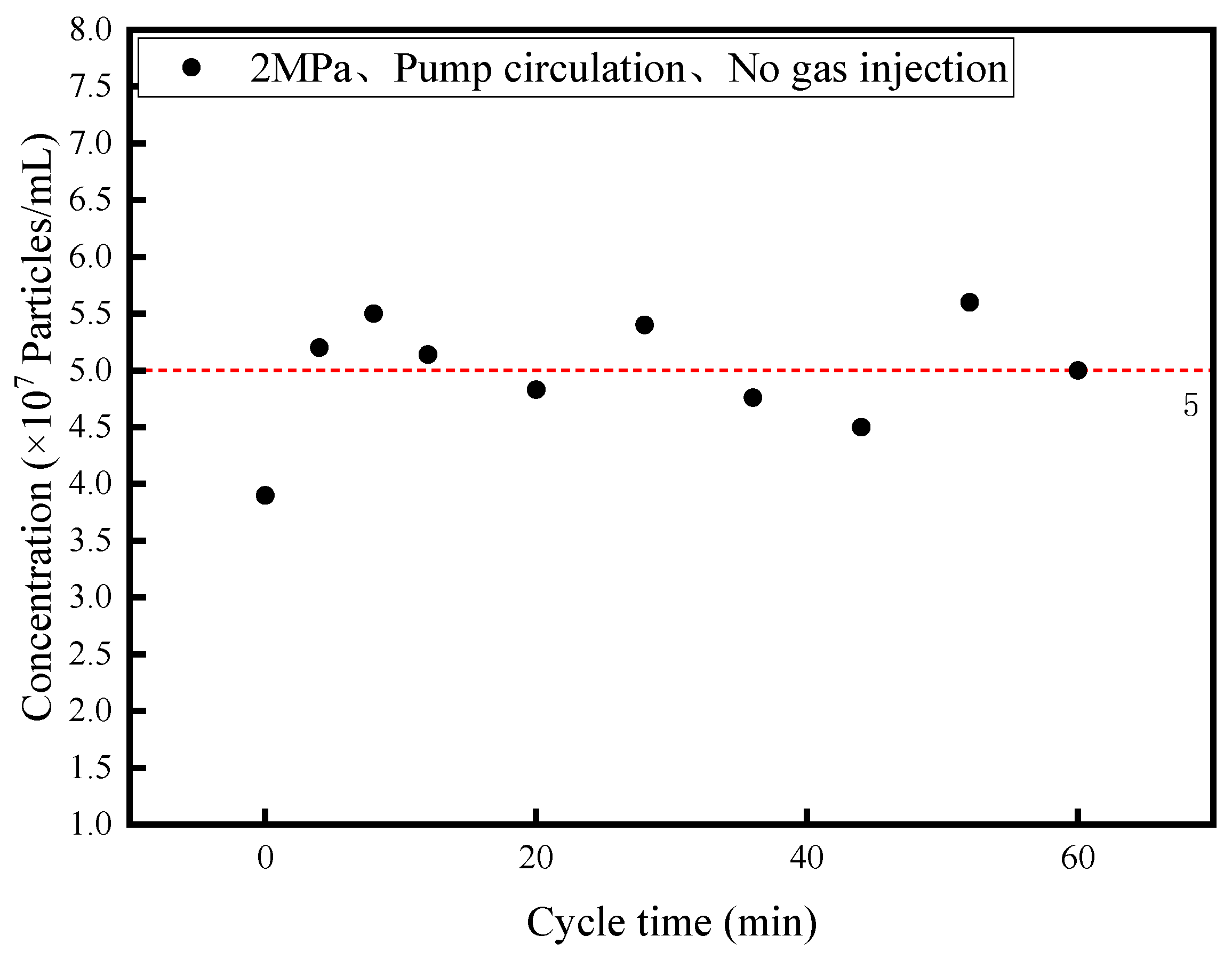 Nanomaterials 15 01309 g005