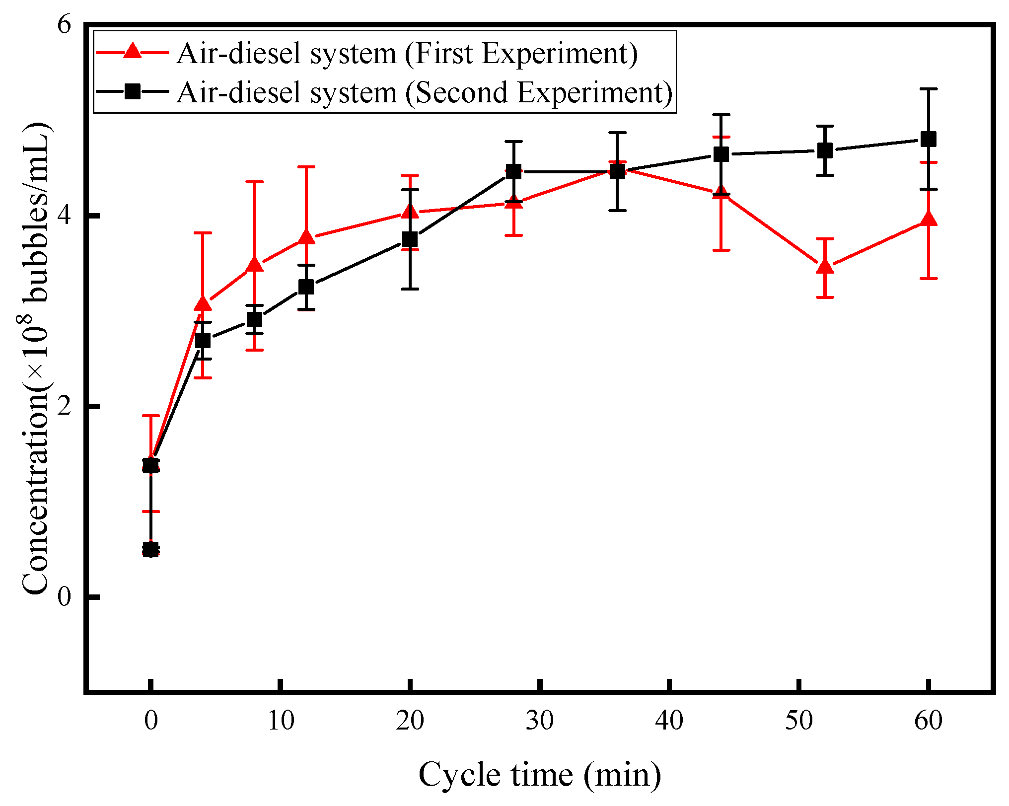 Nanomaterials 15 01309 g006