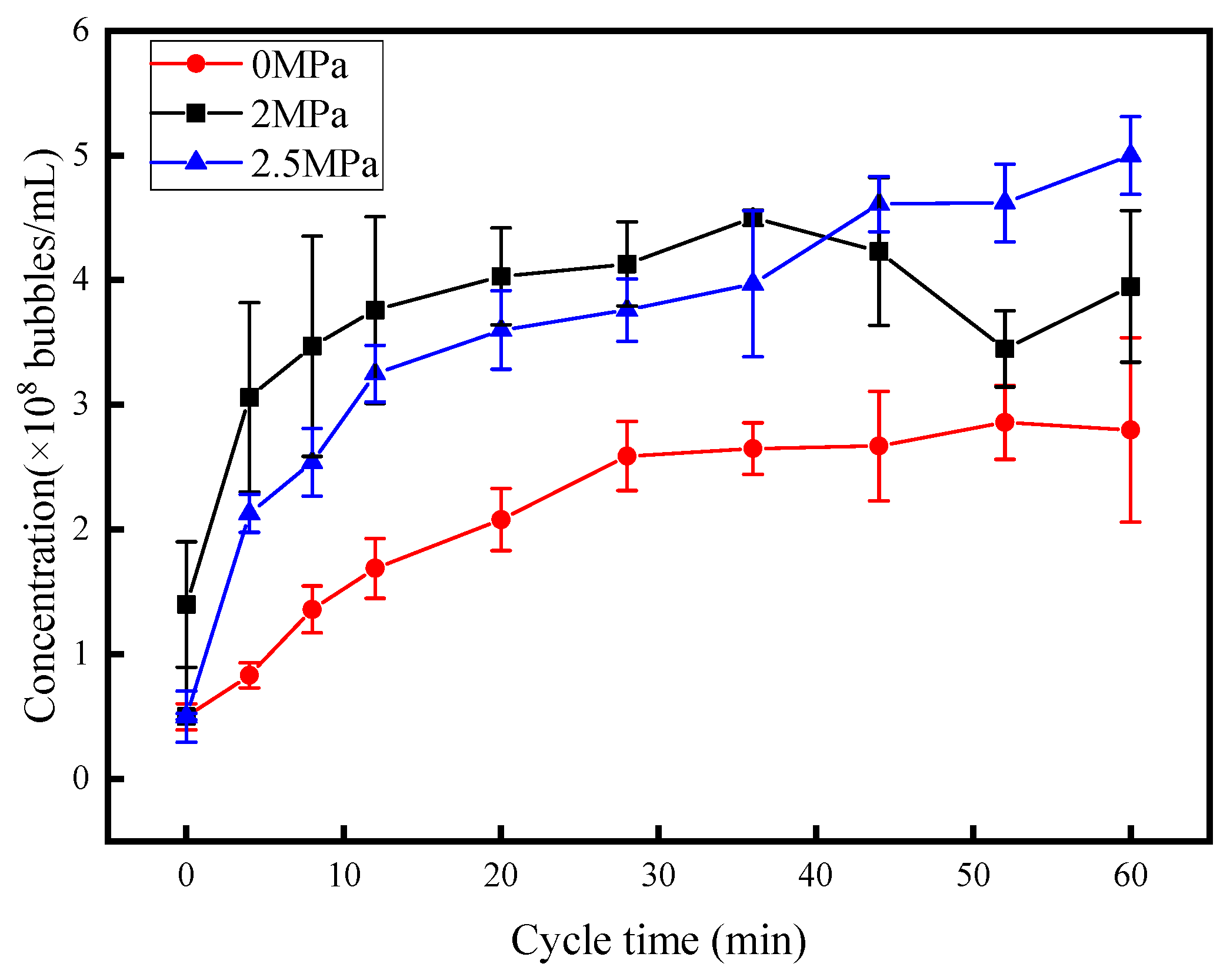 Nanomaterials 15 01309 g007