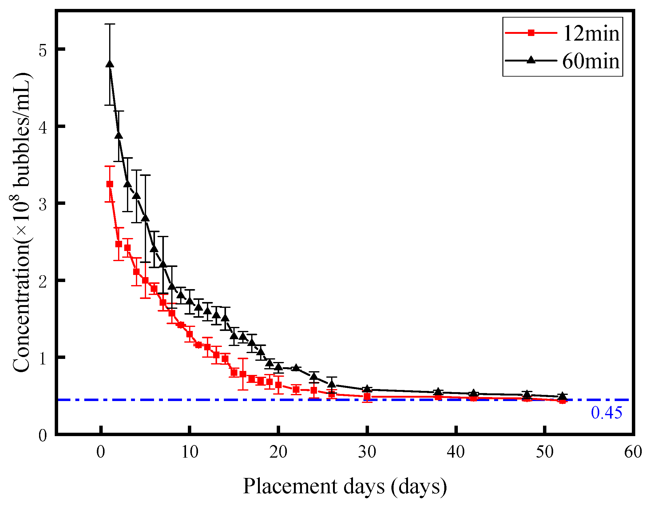 Nanomaterials 15 01309 g008
