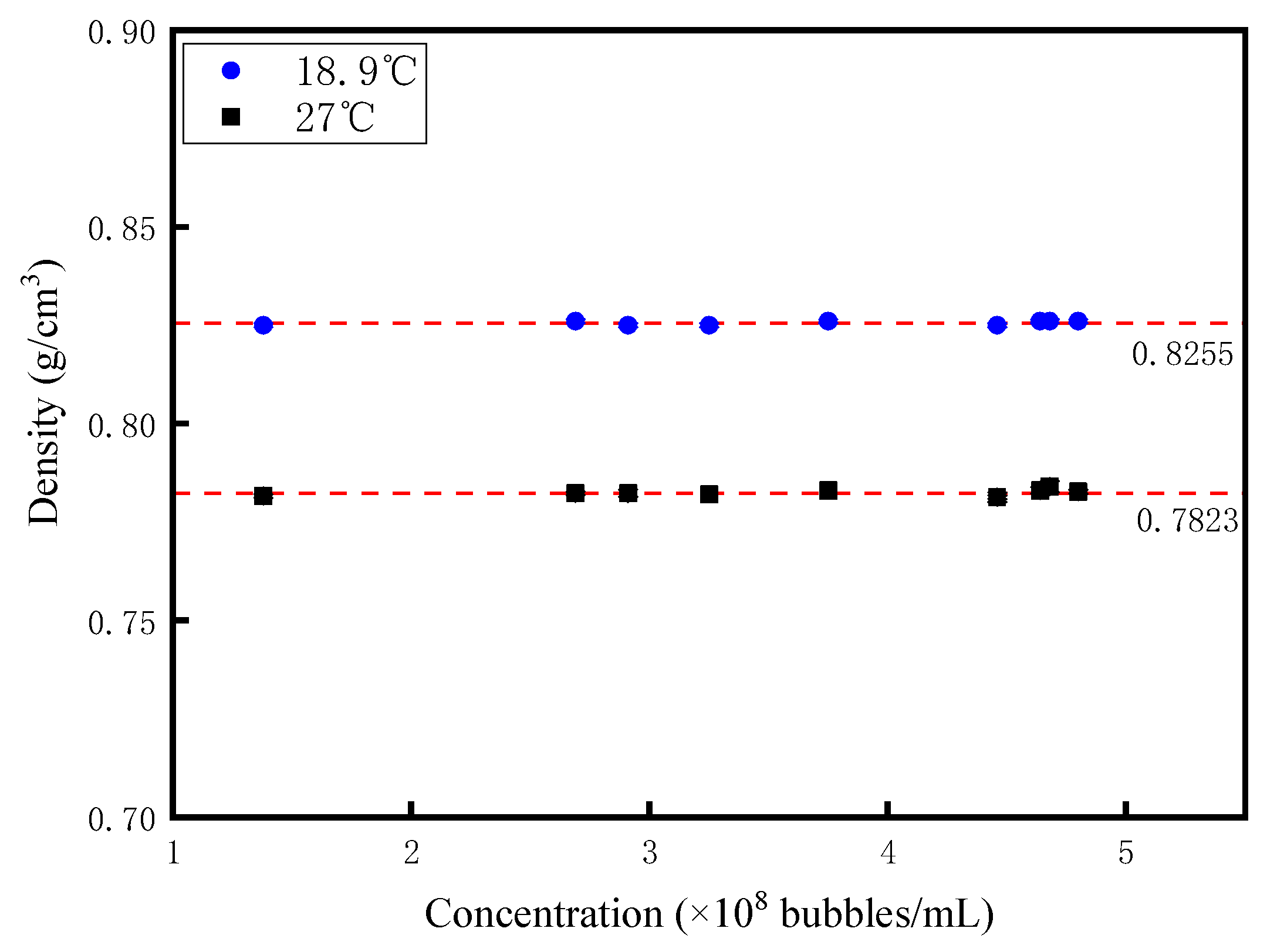 Nanomaterials 15 01309 g009