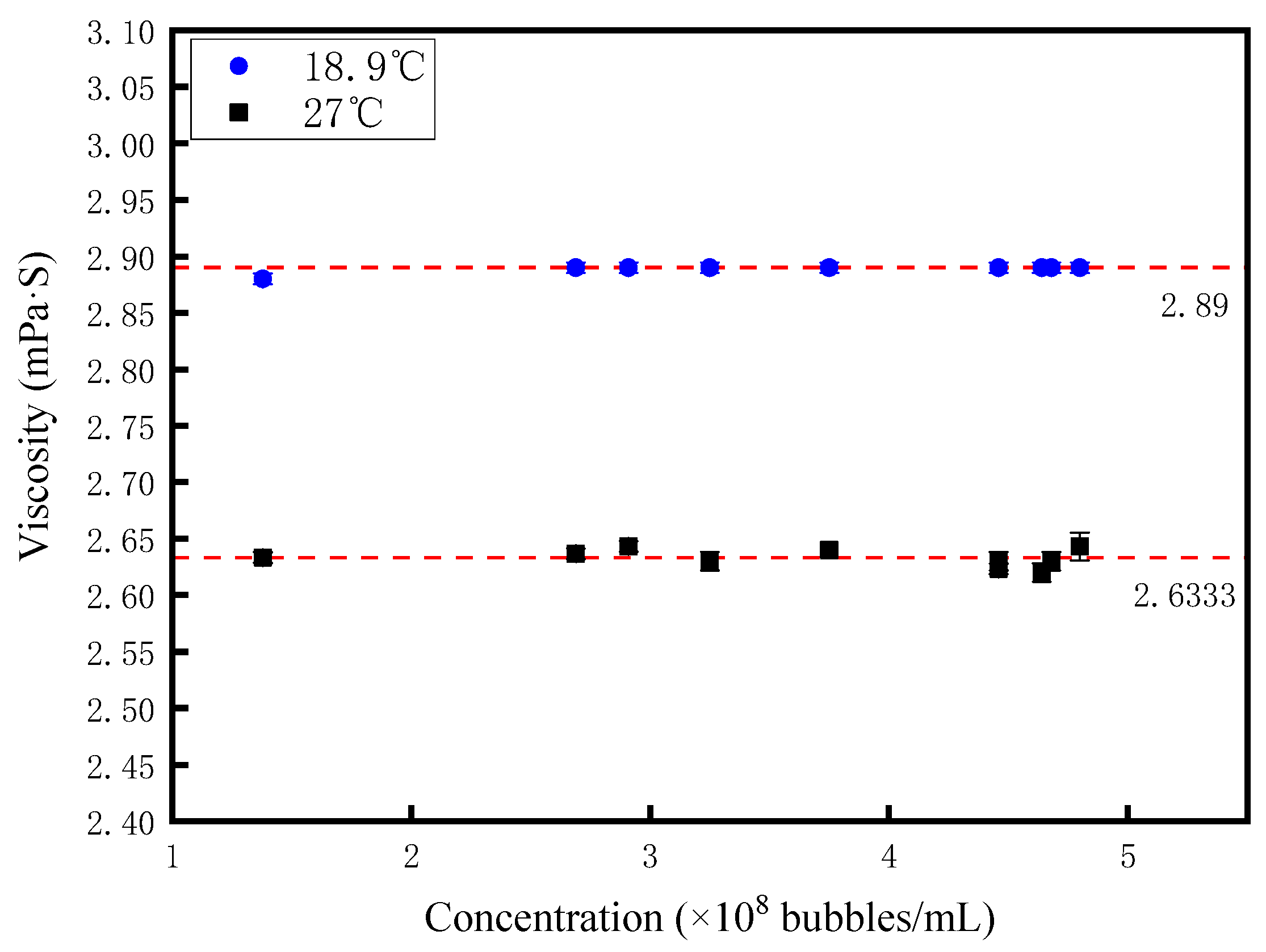 Nanomaterials 15 01309 g010