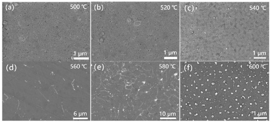 Frequency Dependence of FINEMET/Ni/G Composite Ribbons Coated with As ...
