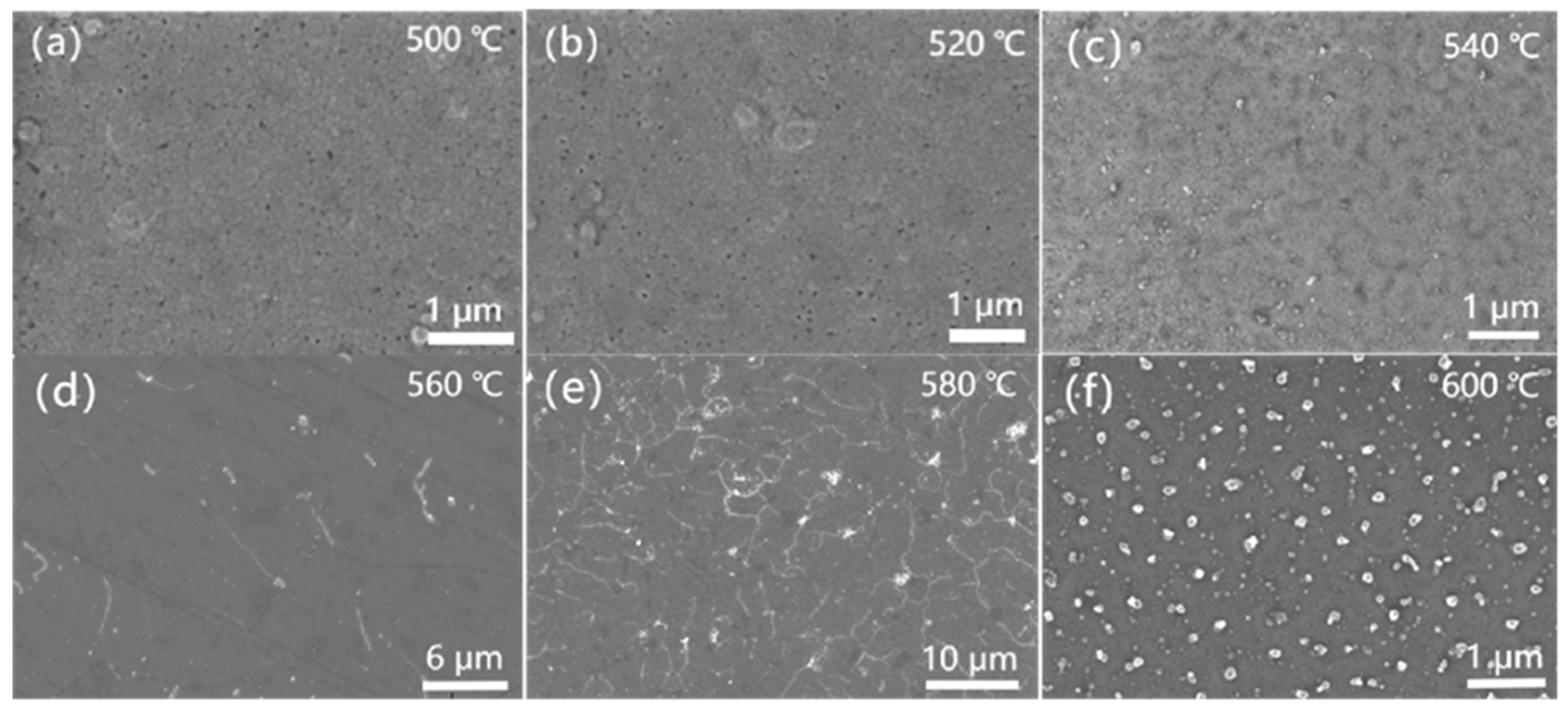 Nanomaterials 15 01310 g003 Nanomaterials 15 01310 g003