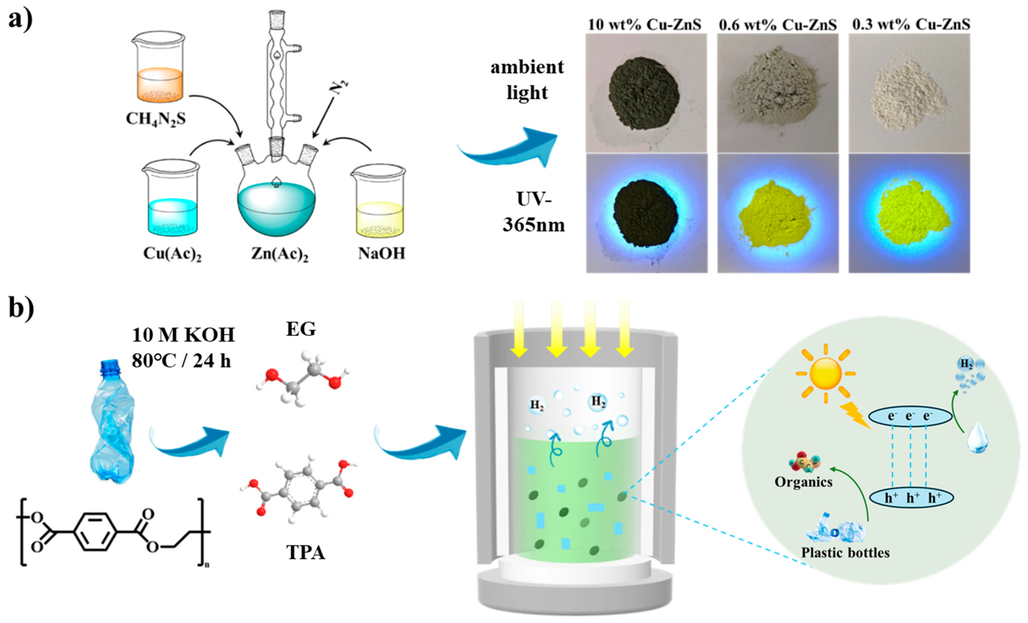 Nanomaterials 15 01311 g001 Nanomaterials 15 01311 g001