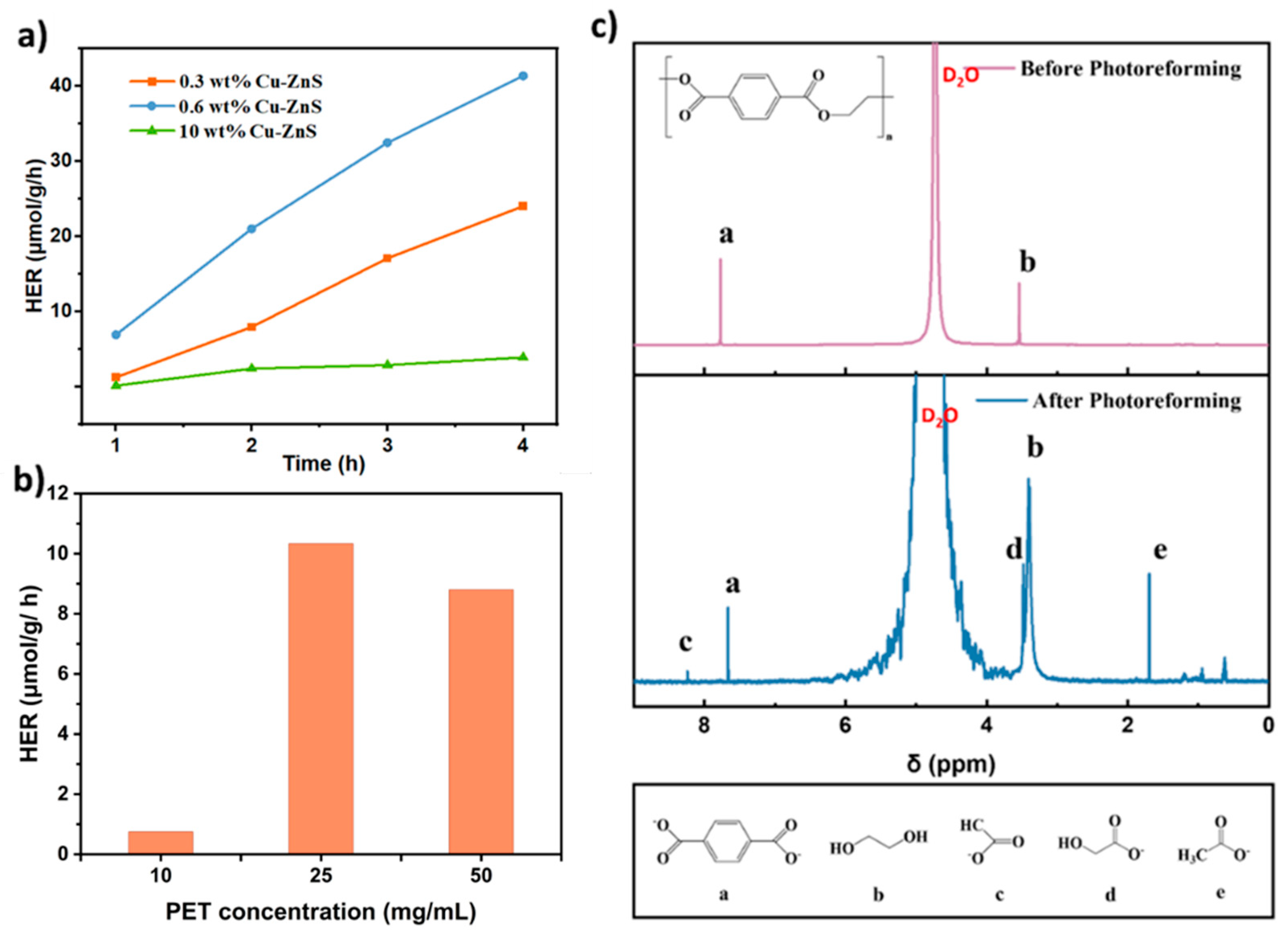 Nanomaterials 15 01311 g005 Nanomaterials 15 01311 g005