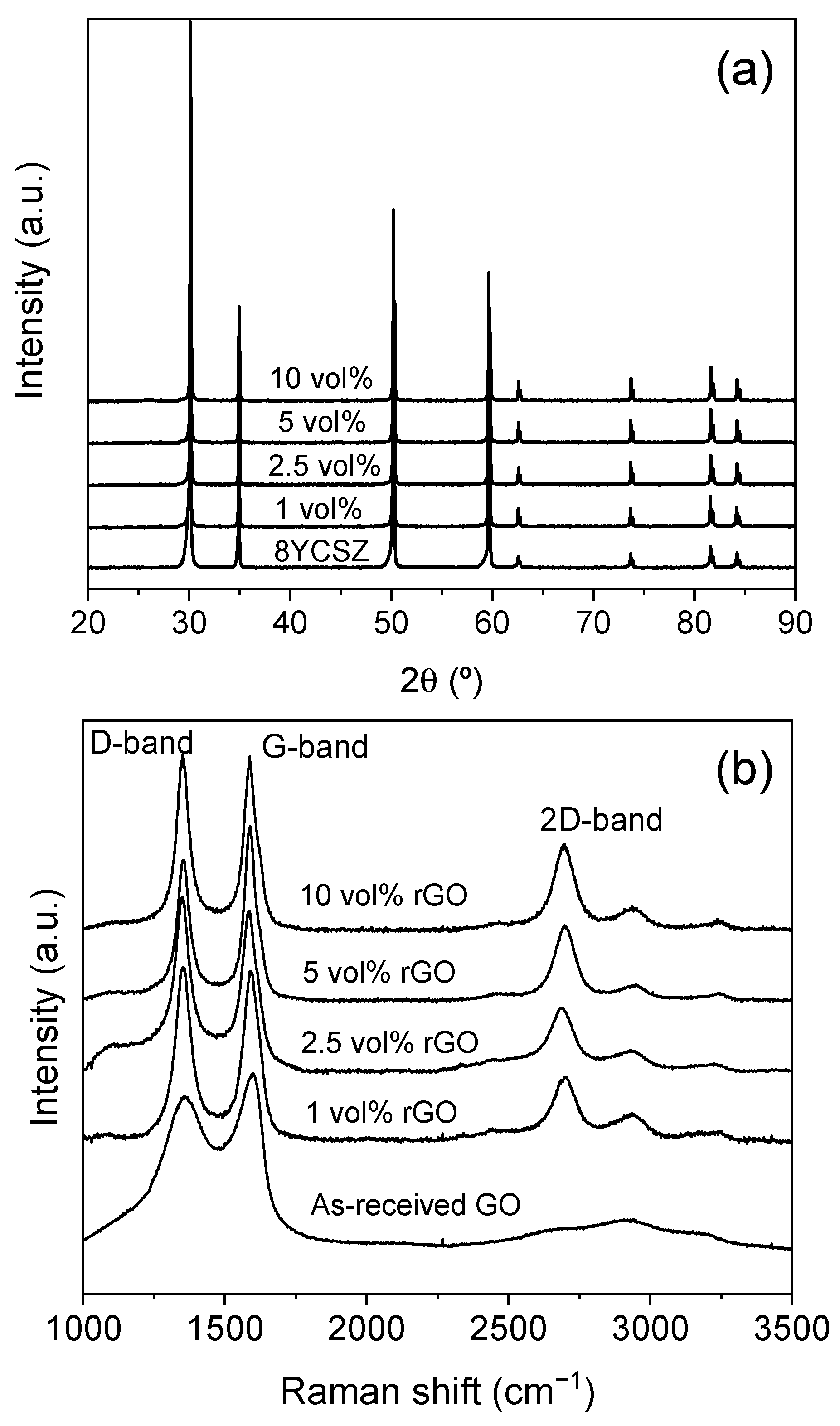 Nanomaterials 15 01314 g001