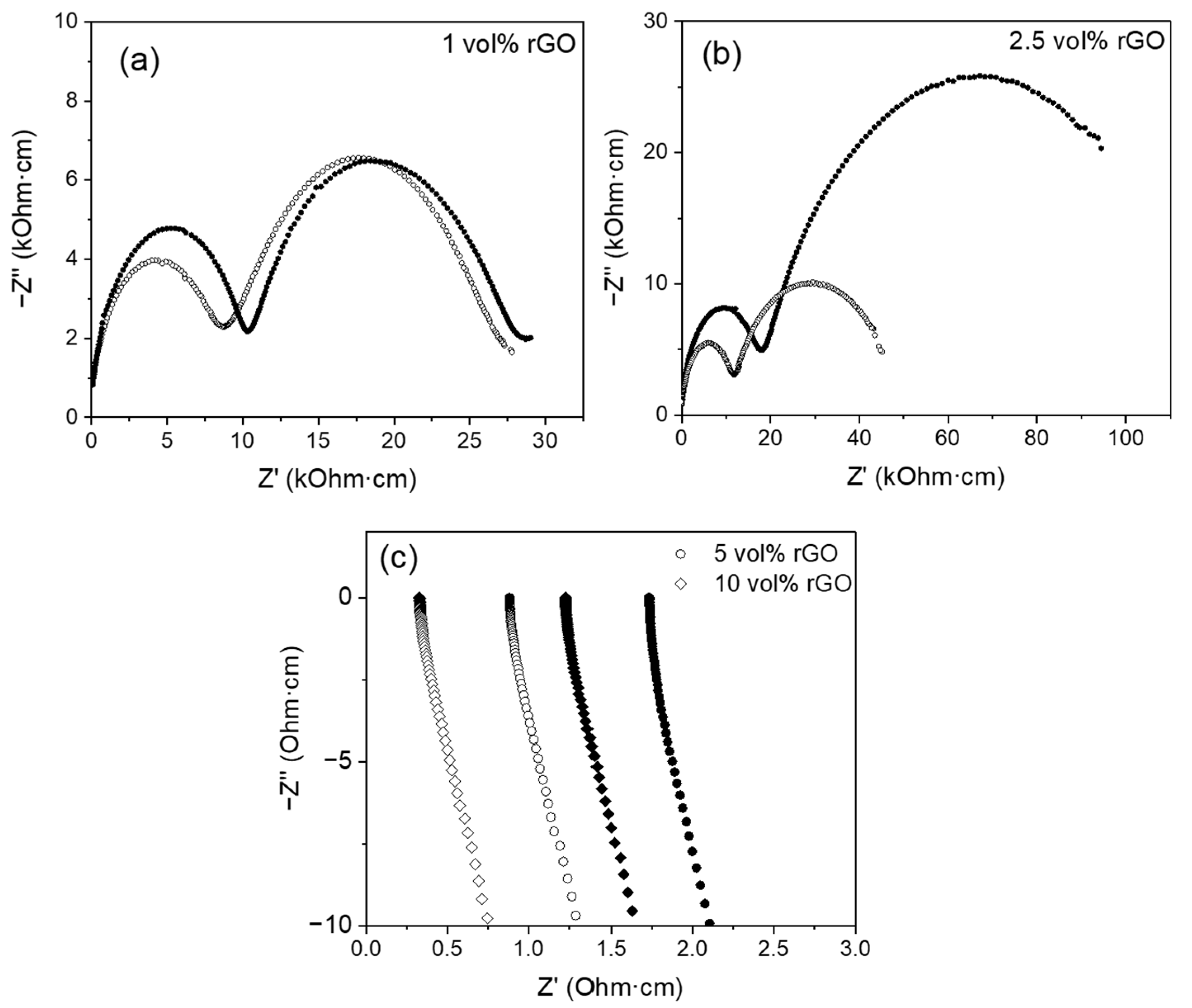 Nanomaterials 15 01314 g006