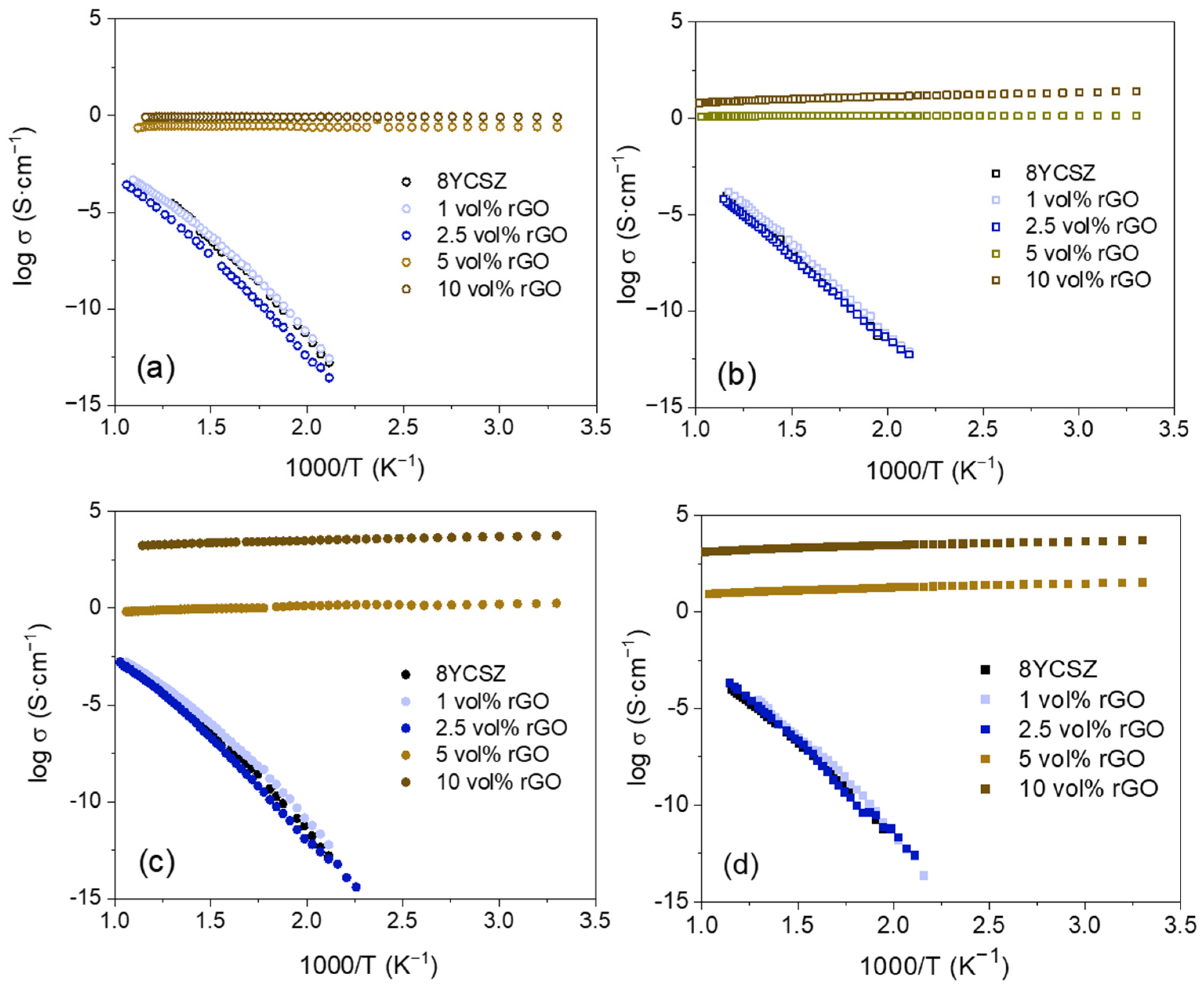 Nanomaterials 15 01314 g007