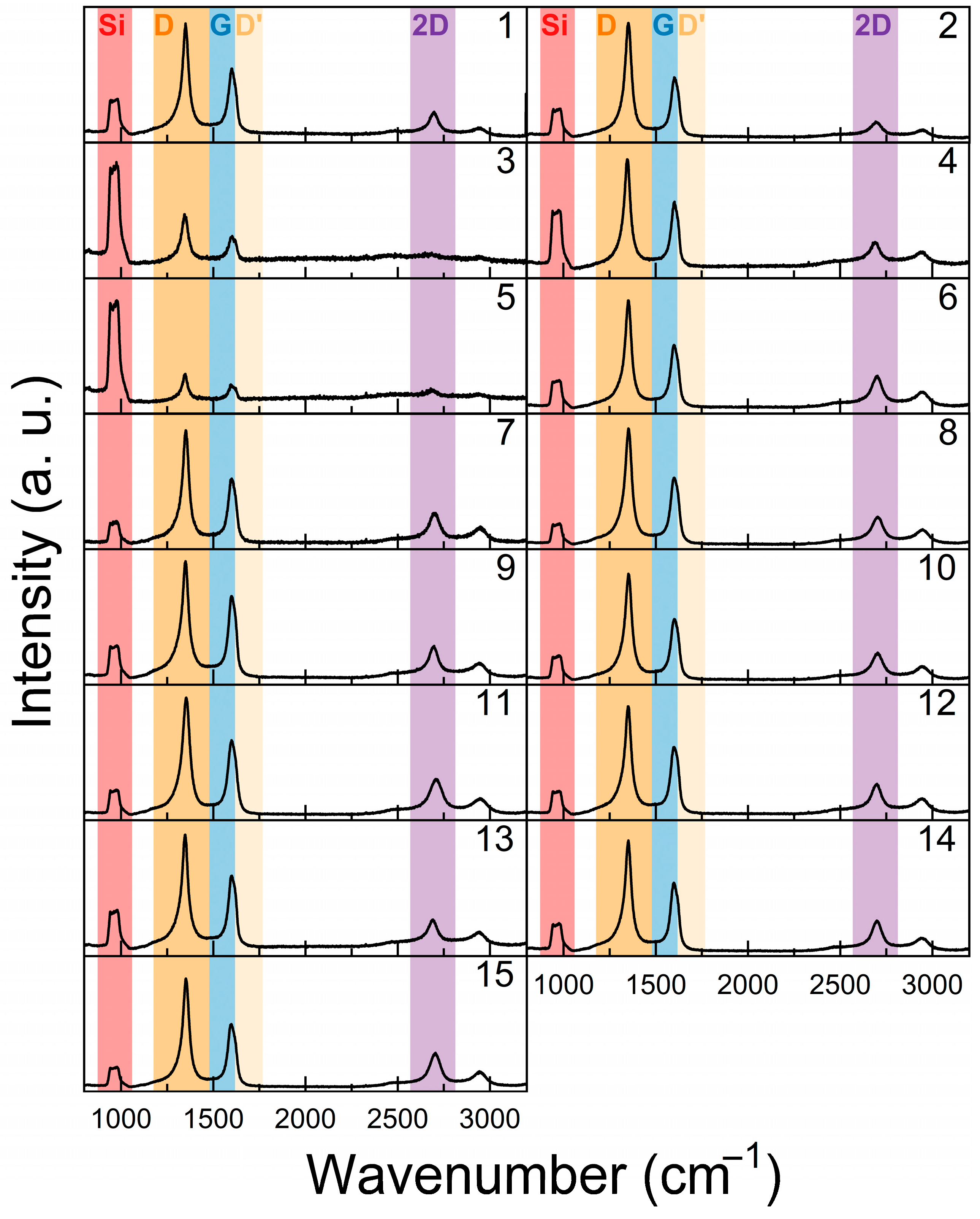 Nanomaterials 15 01315 g001