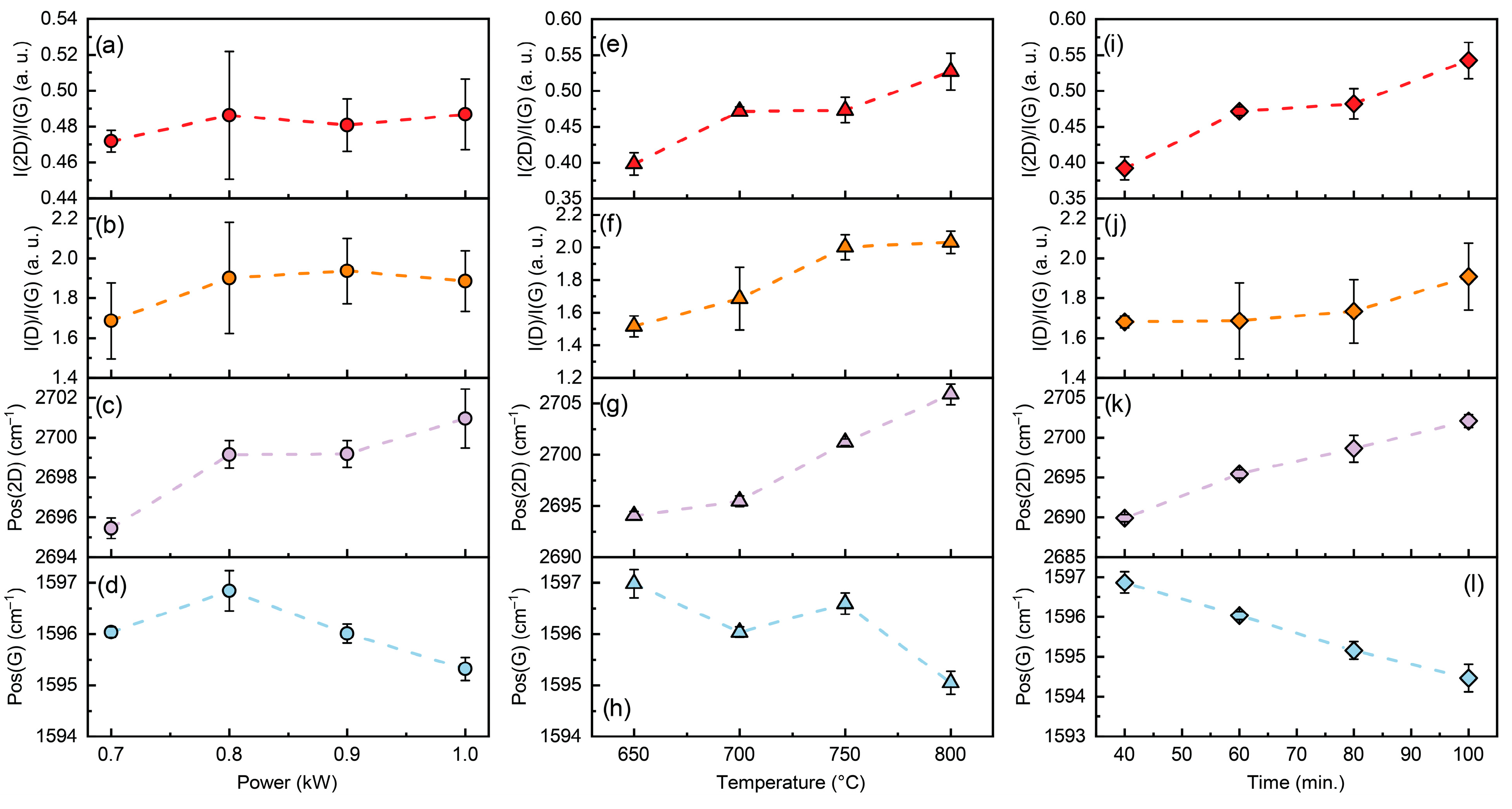 Nanomaterials 15 01315 g002