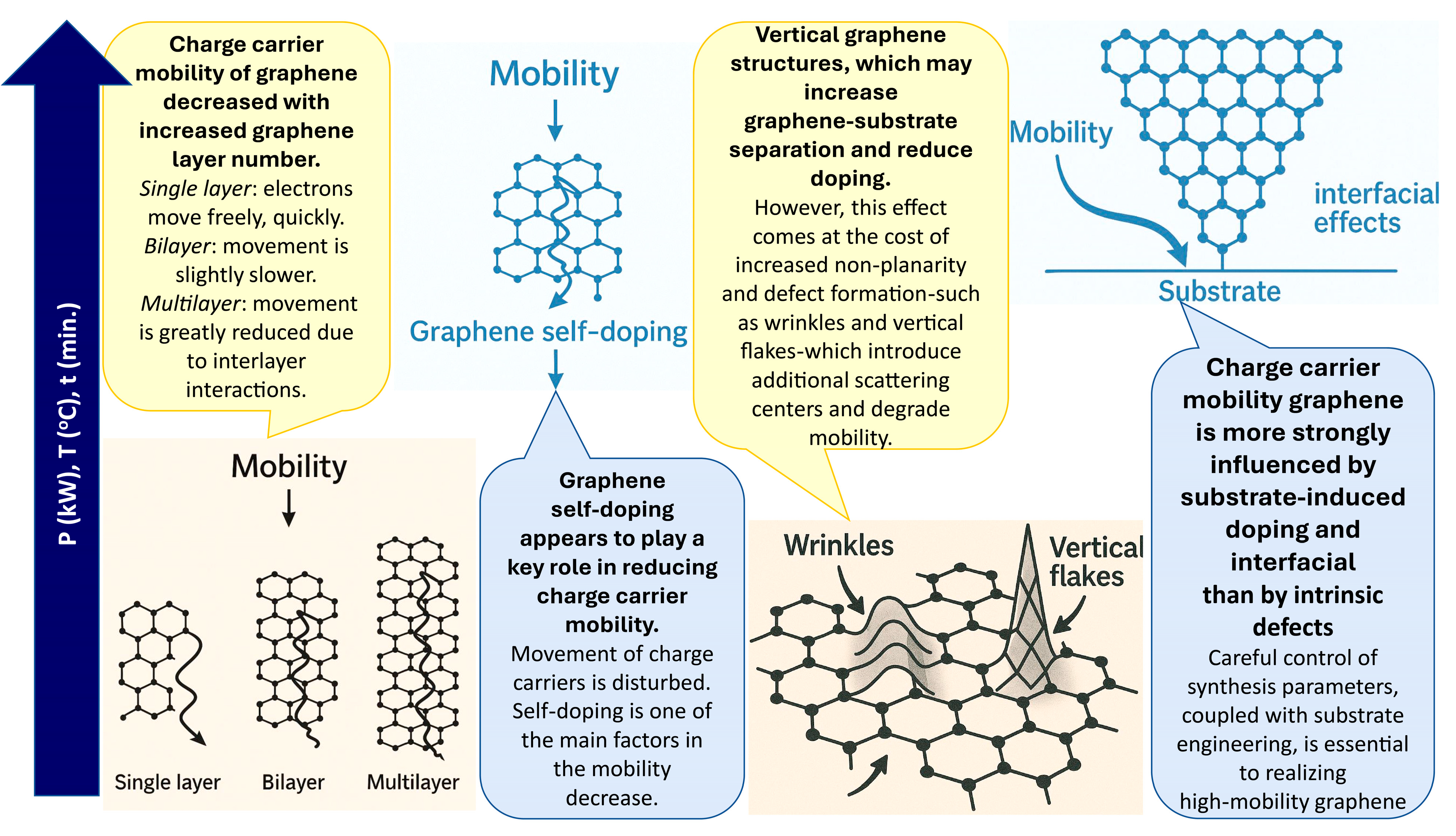 Nanomaterials 15 01315 g008