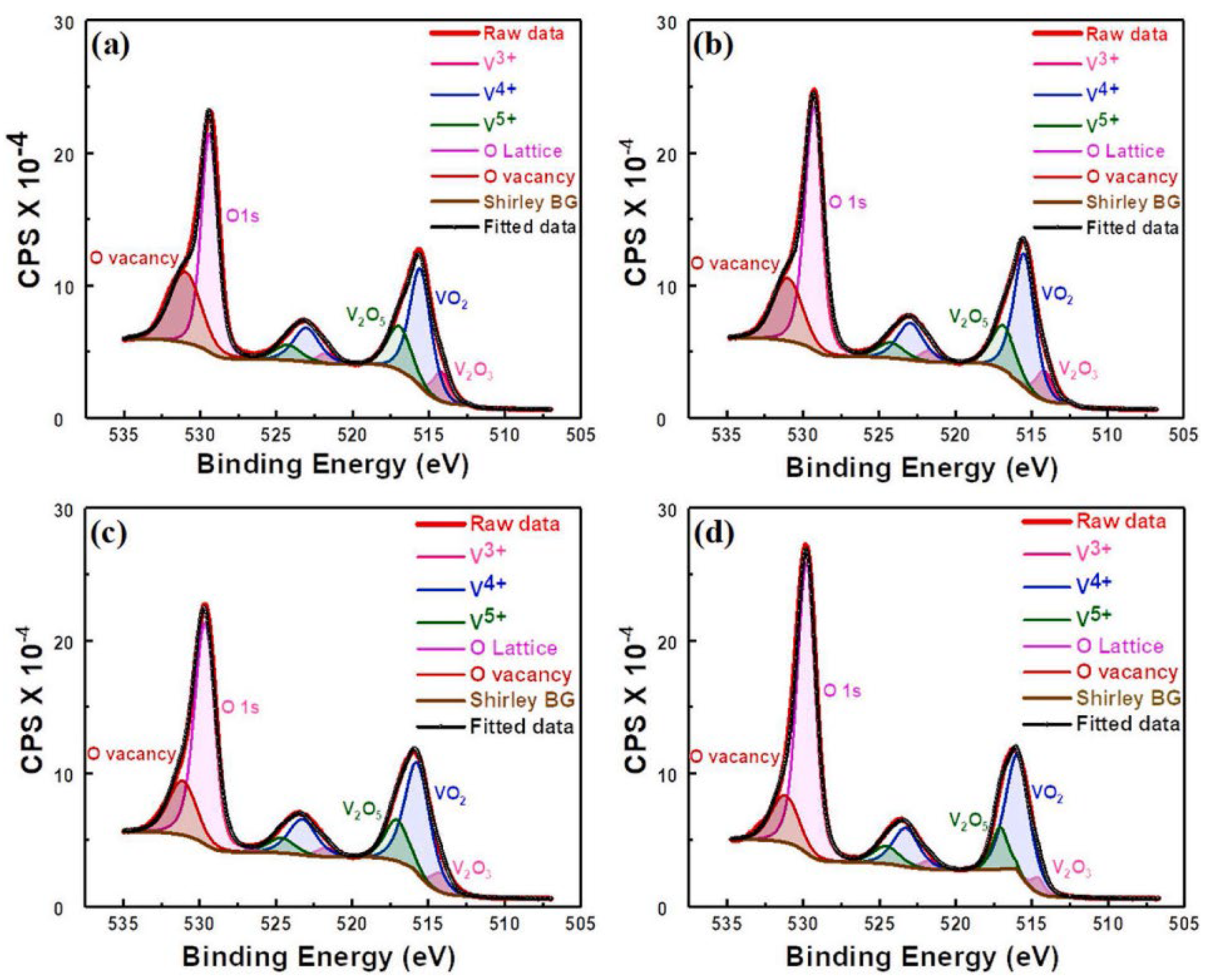 Nanomaterials 15 01316 g002