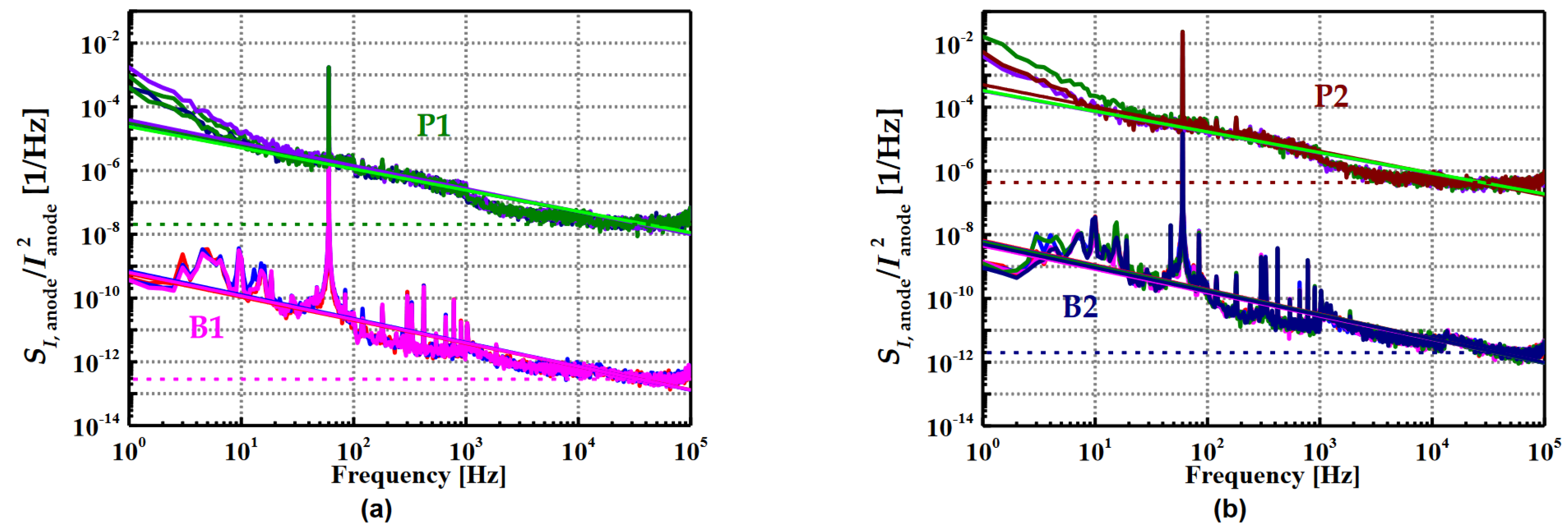 Nanomaterials 15 01316 g006