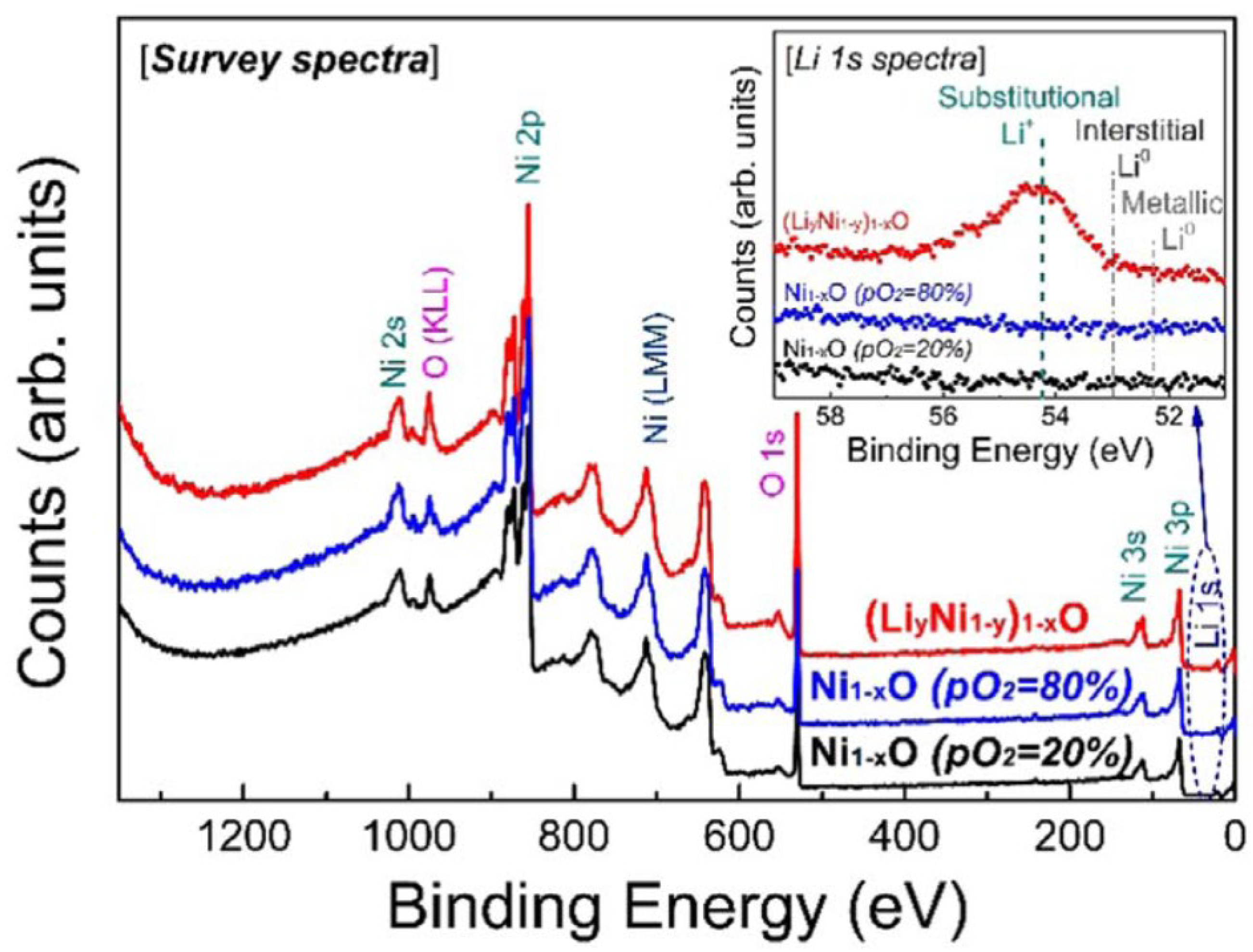 Nanomaterials 15 01316 g013