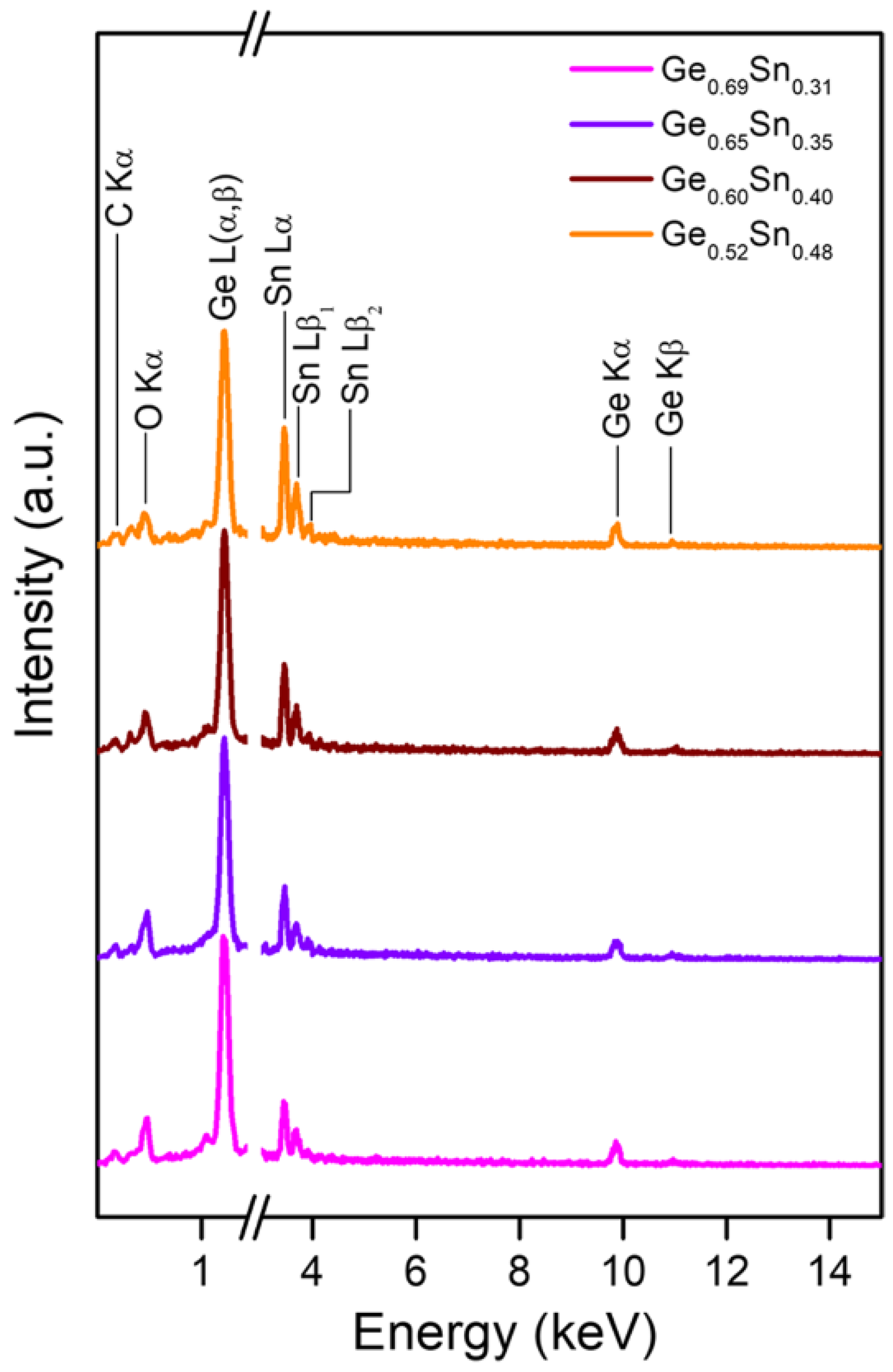 Nanomaterials 15 01316 g014
