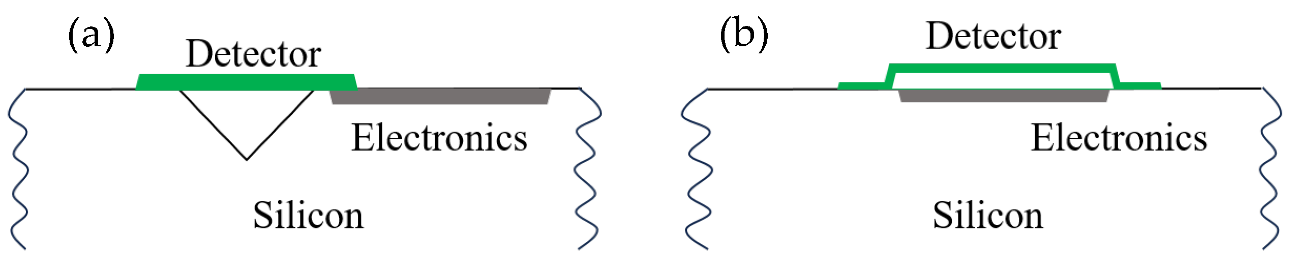 Nanomaterials 15 01316 g016
