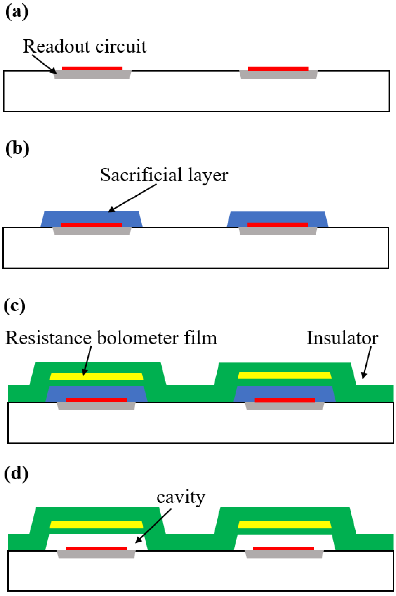 Nanomaterials 15 01316 g018