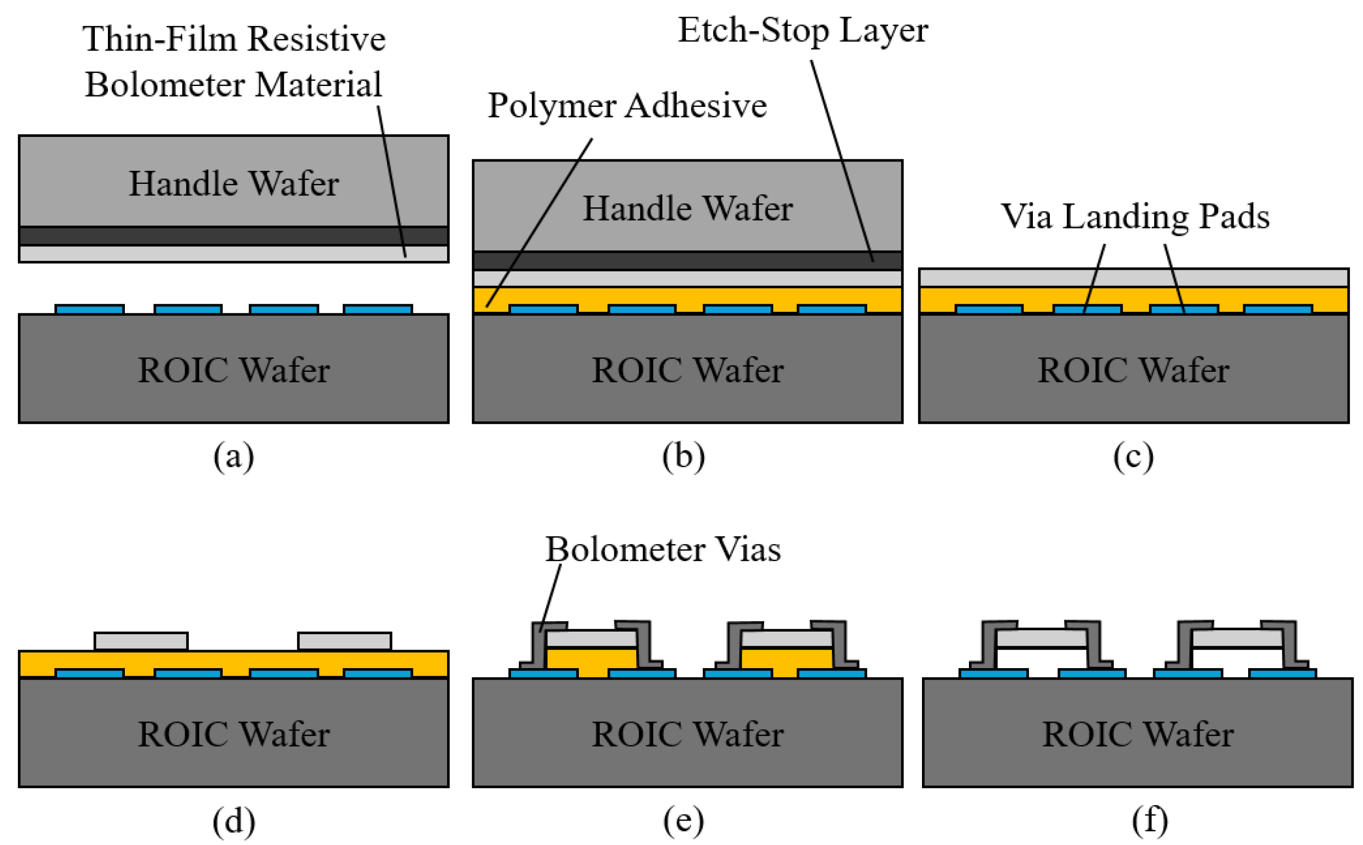 Nanomaterials 15 01316 g019
