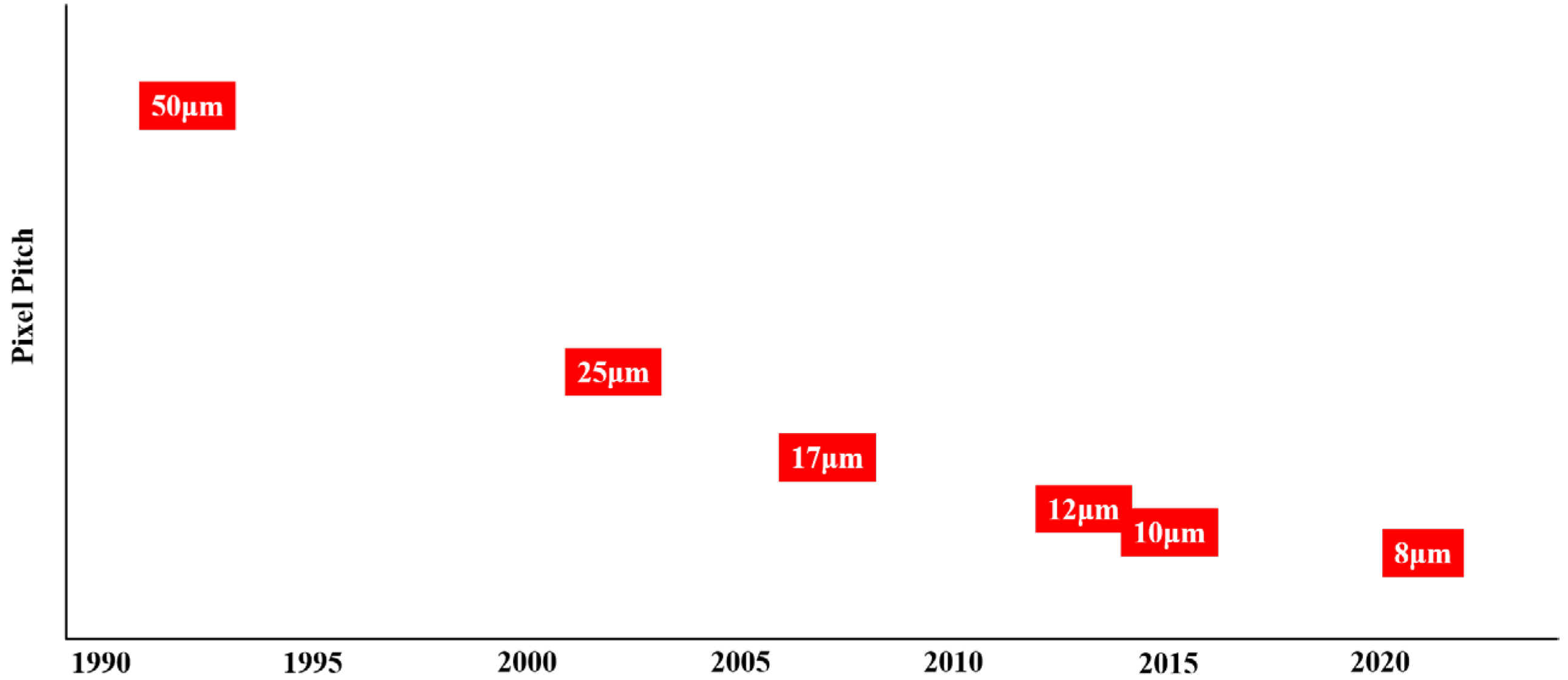 Nanomaterials 15 01316 g020