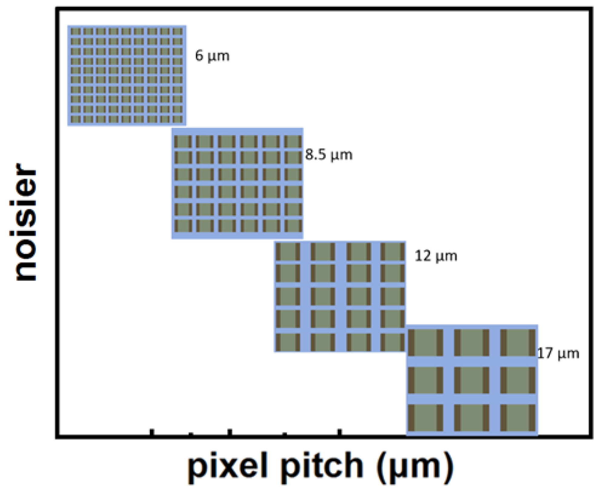 Nanomaterials 15 01316 g021