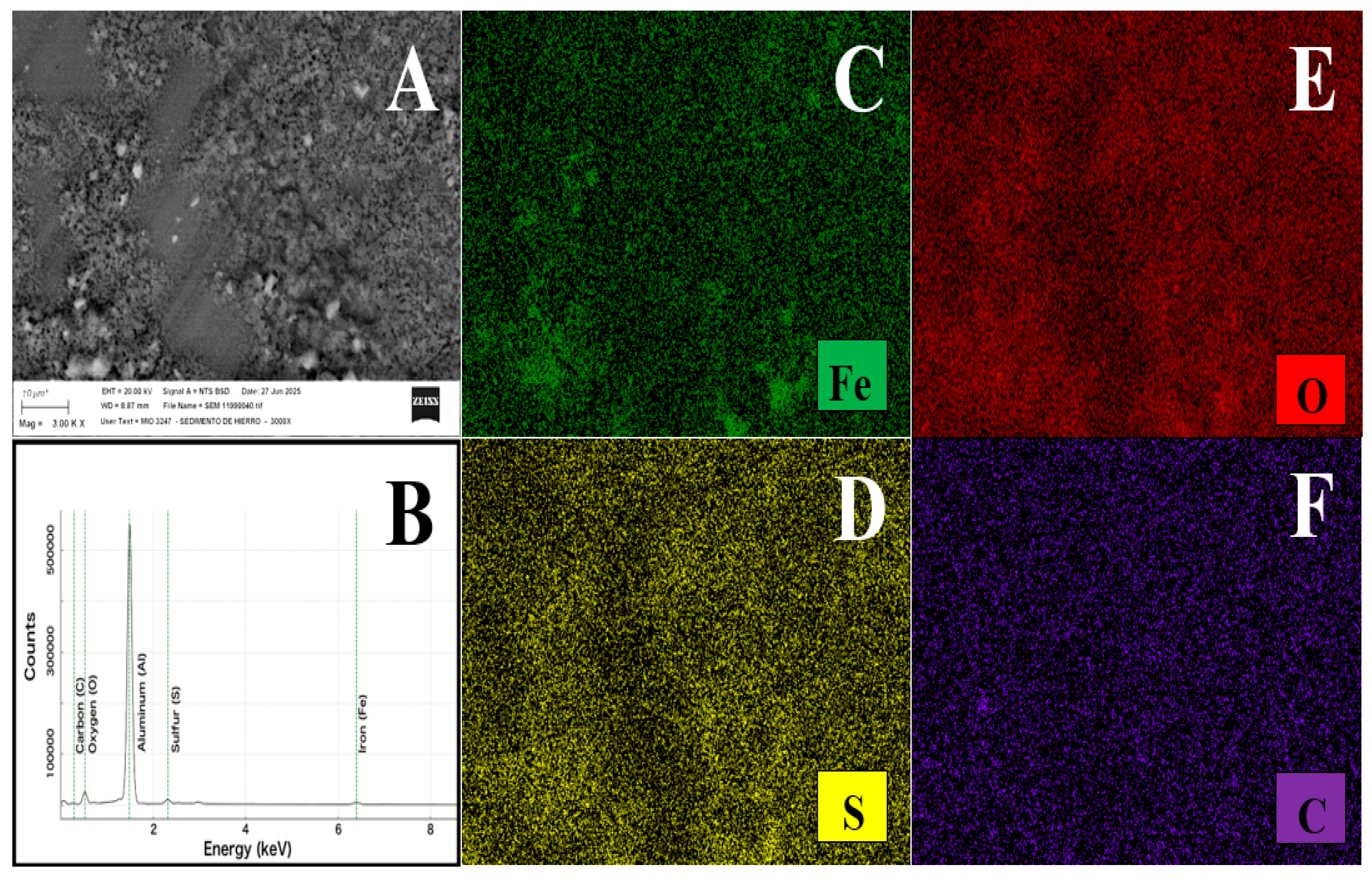Nanomaterials 15 01317 g003 Nanomaterials 15 01317 g003