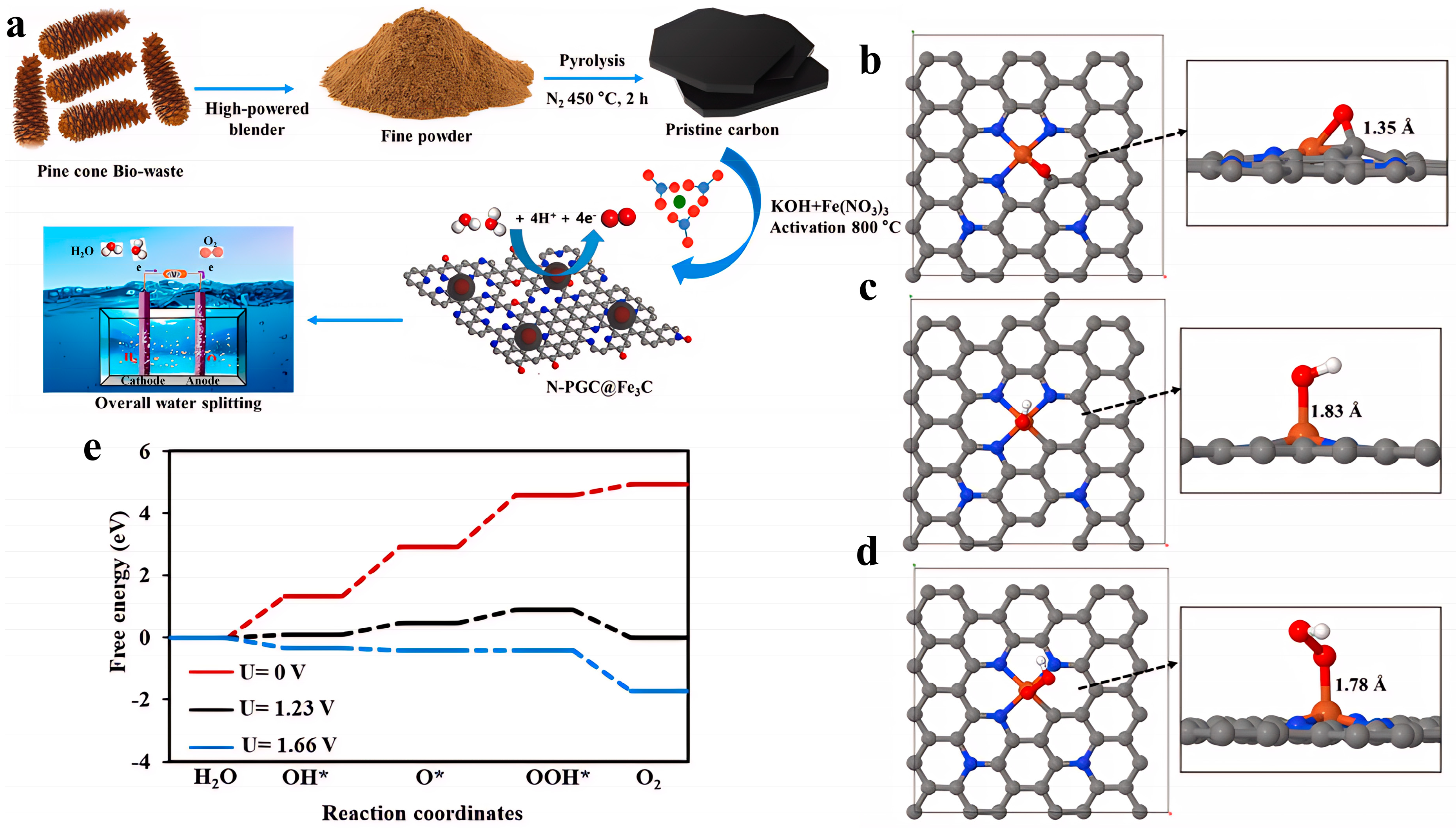 Nanomaterials 15 01319 g007