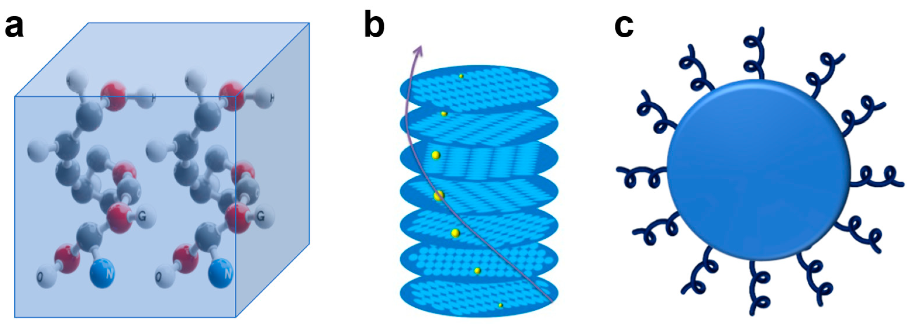 Nanomaterials 15 01321 g002