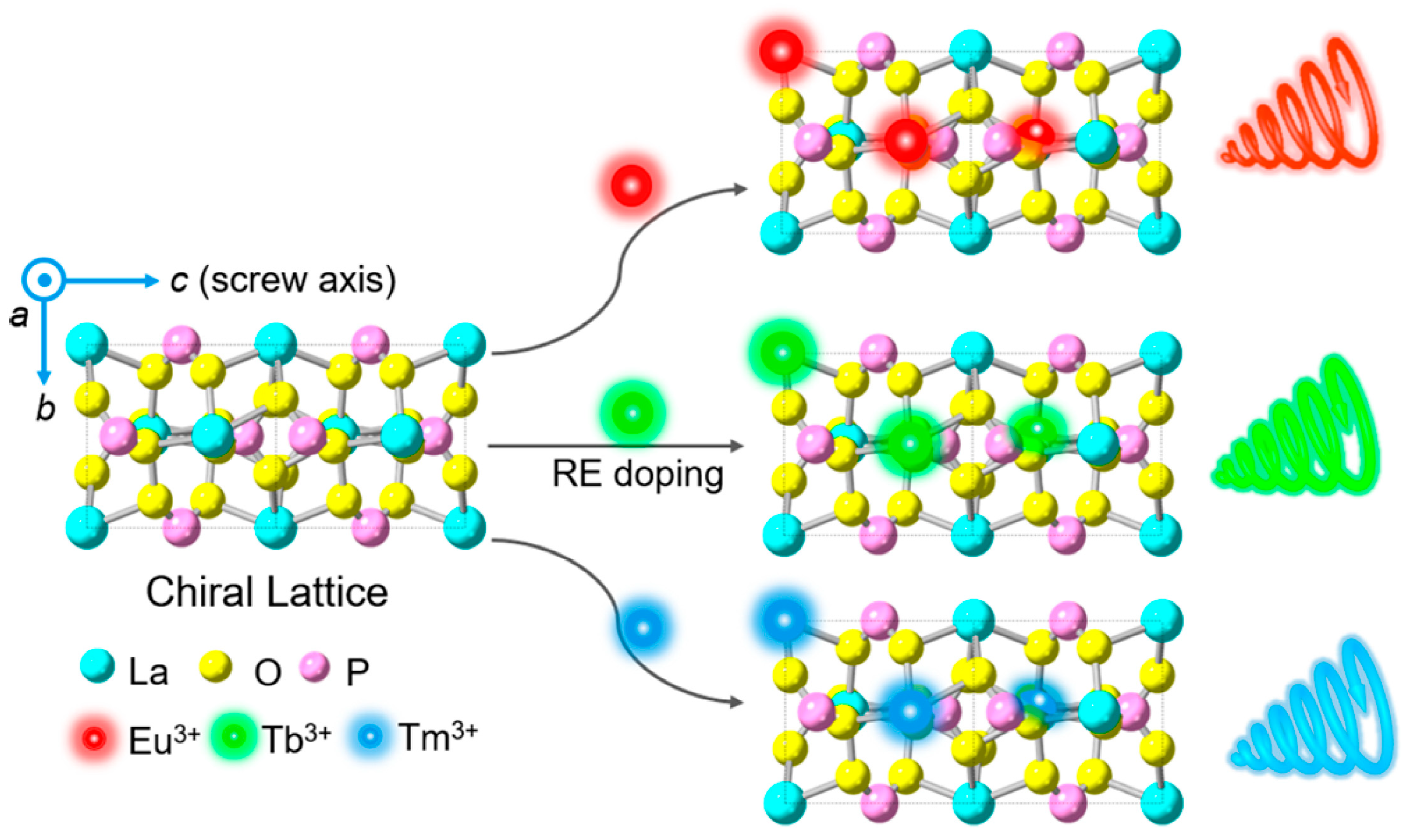 Nanomaterials 15 01321 g003
