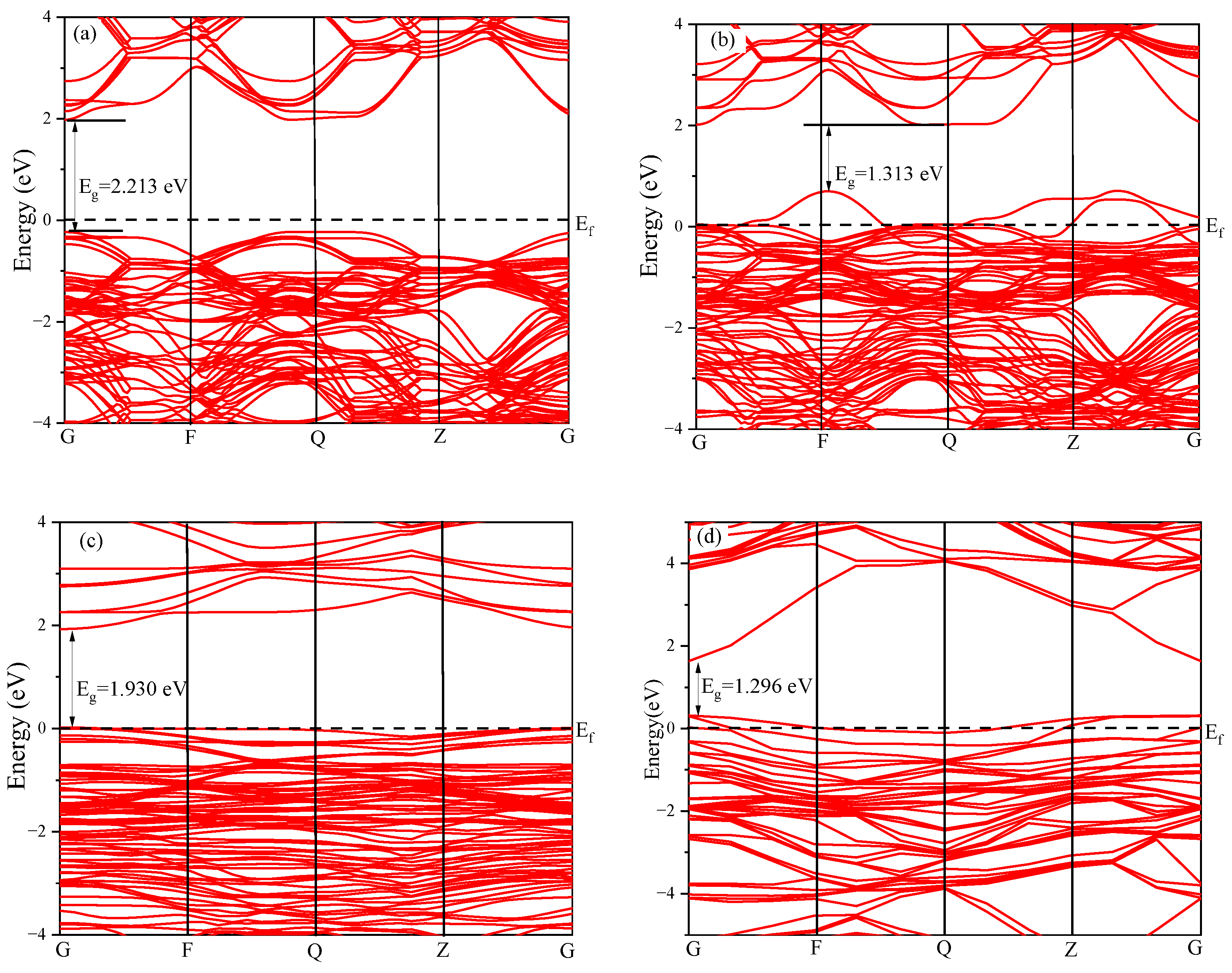 Nanomaterials 15 01322 g002