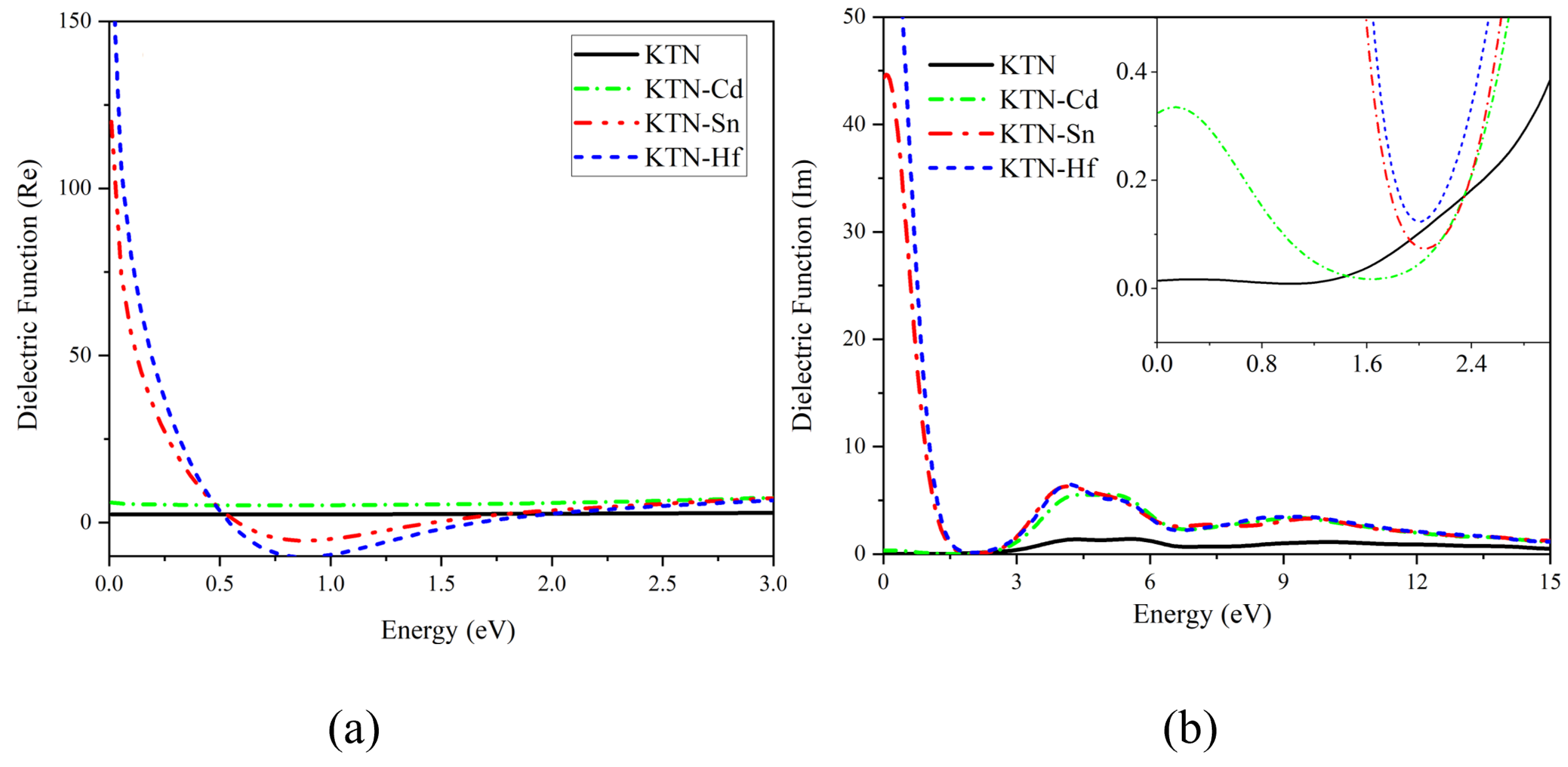 Nanomaterials 15 01322 g004