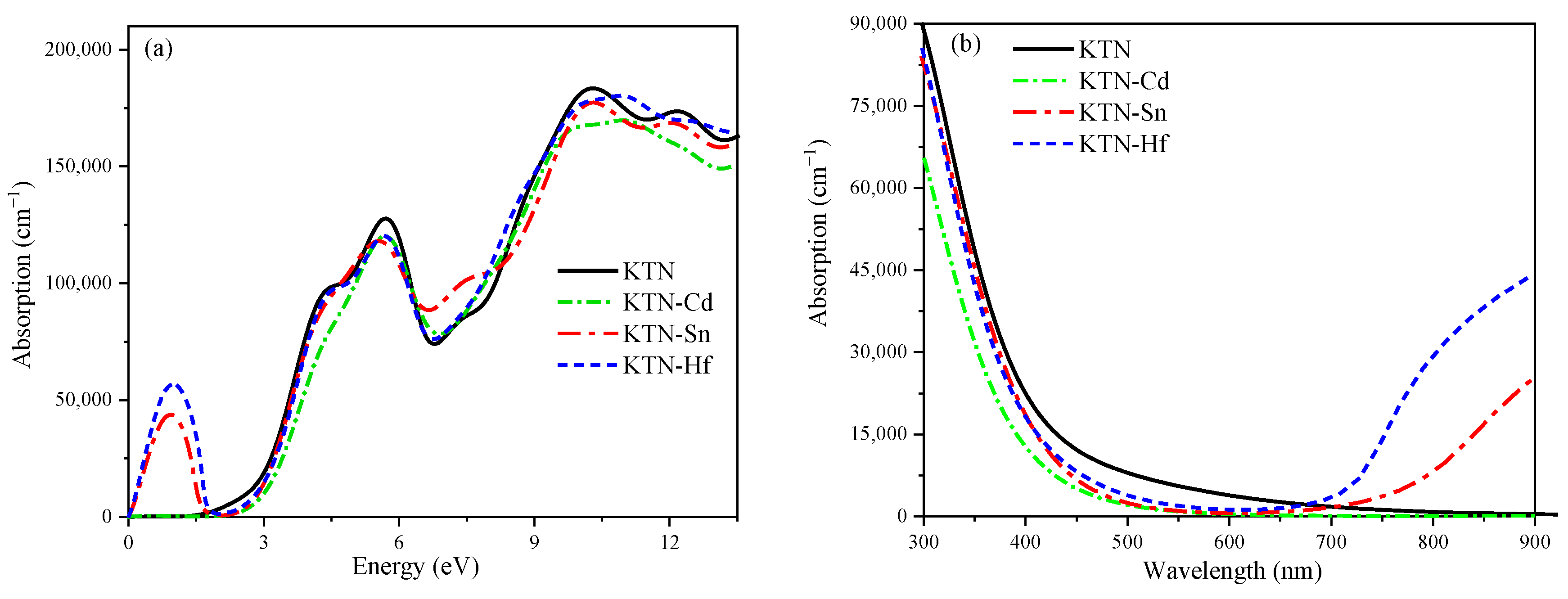 Nanomaterials 15 01322 g005